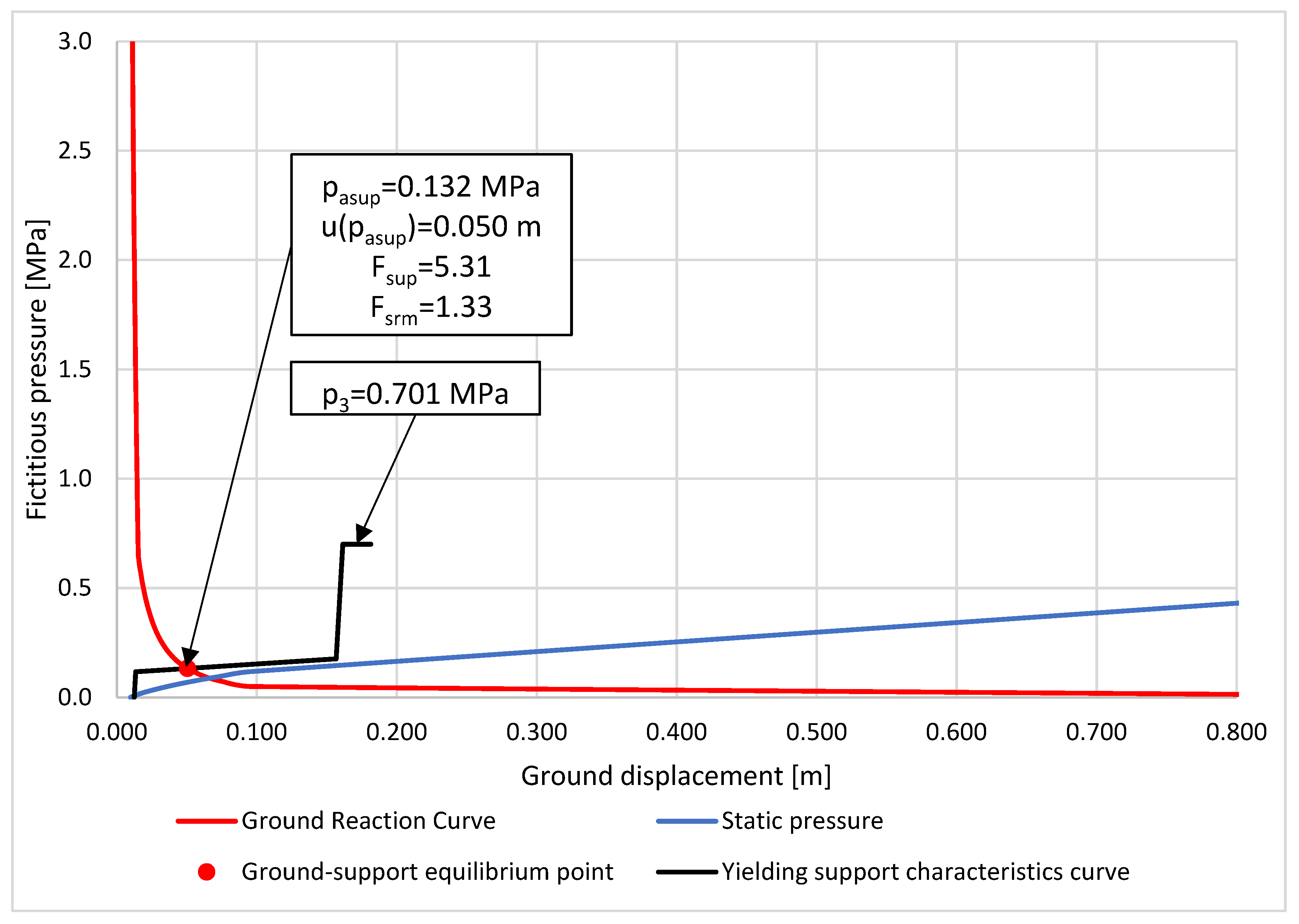 Applsci 14 05409 g008