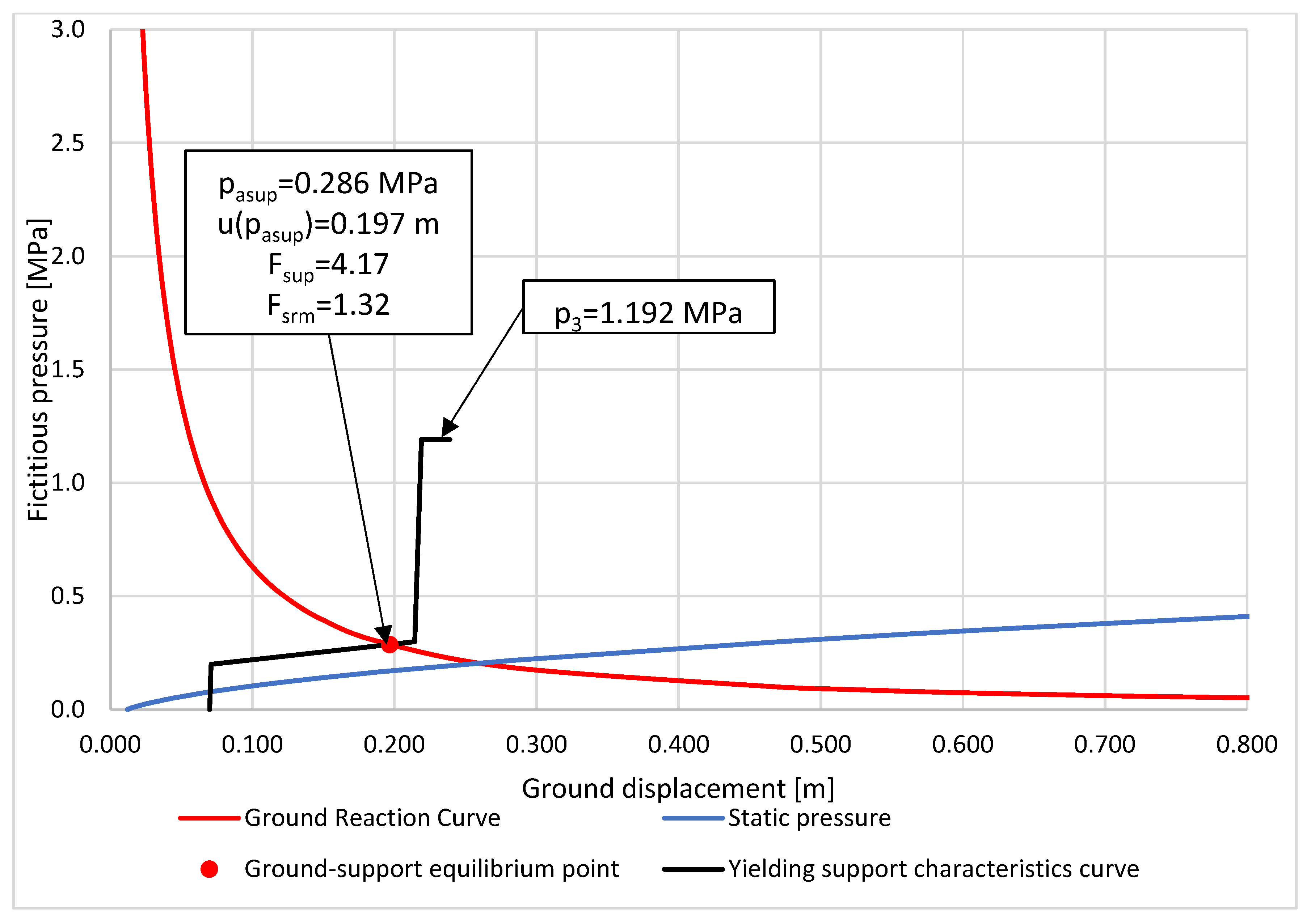 Applsci 14 05409 g009