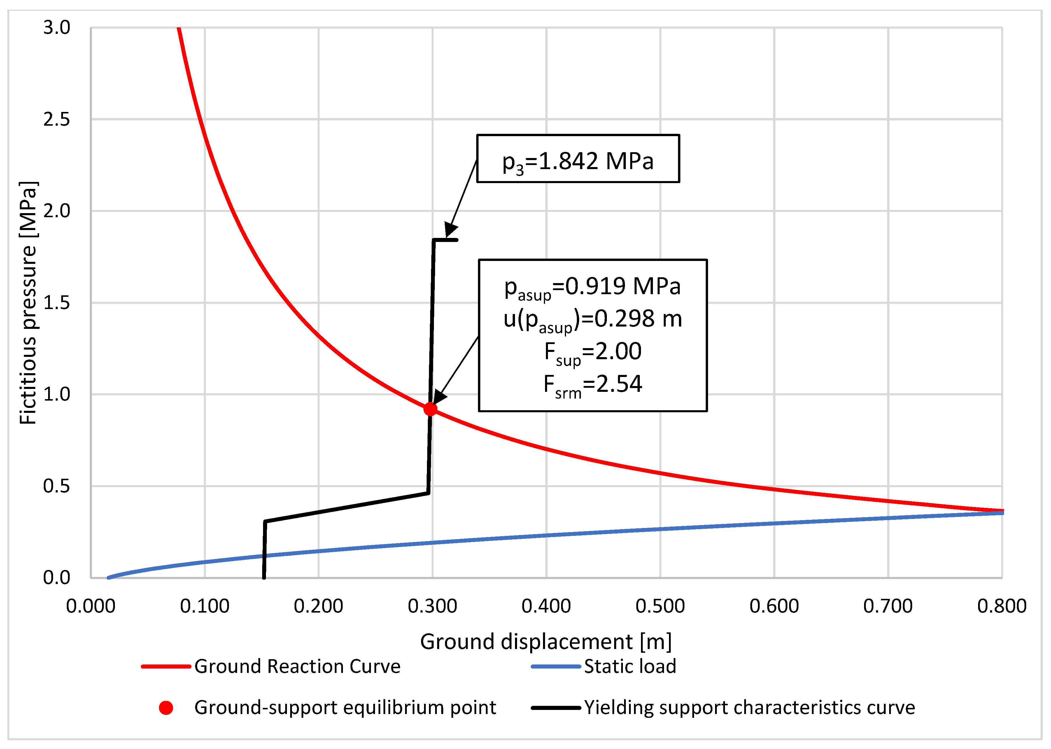 Applsci 14 05409 g010