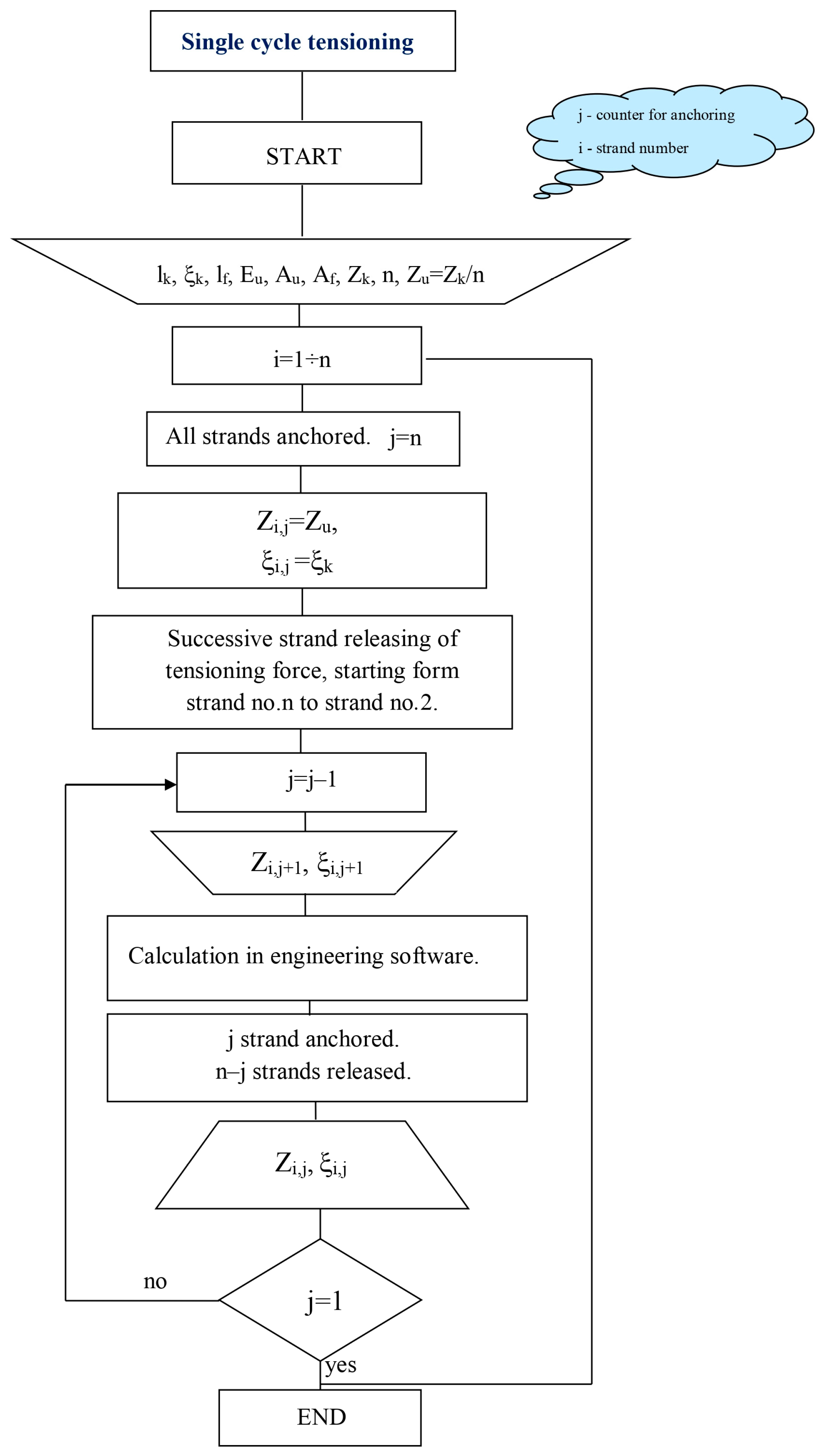 Applsci 14 05410 g006