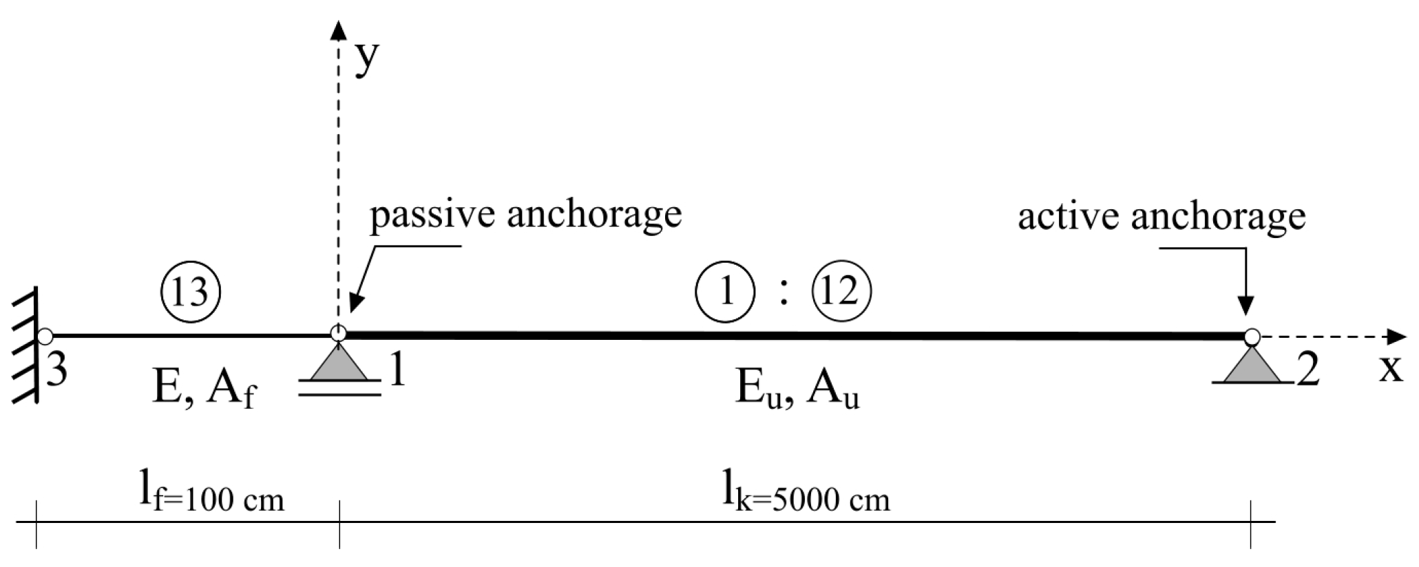 Applsci 14 05410 g009