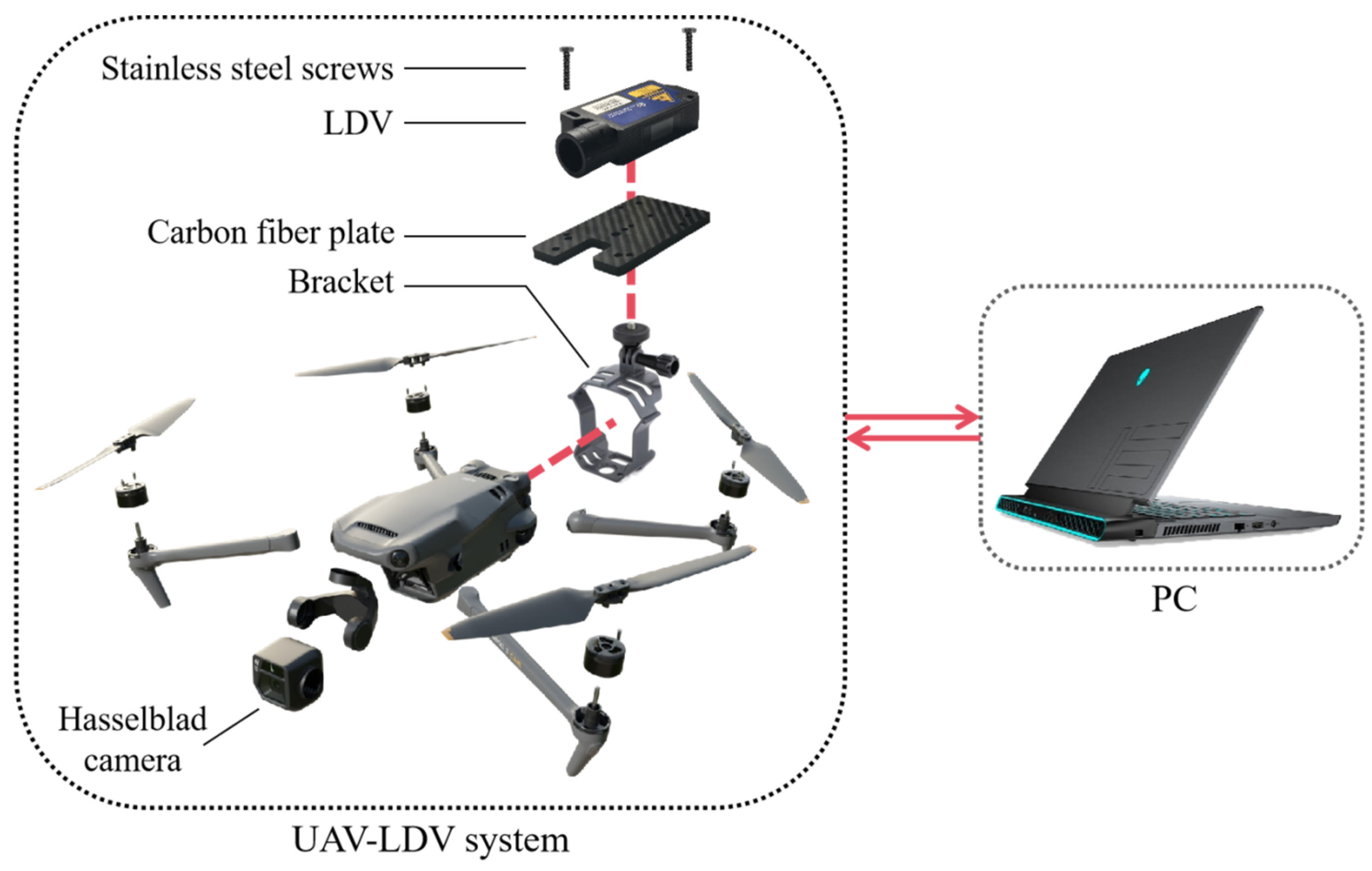 Applsci 14 05412 g002