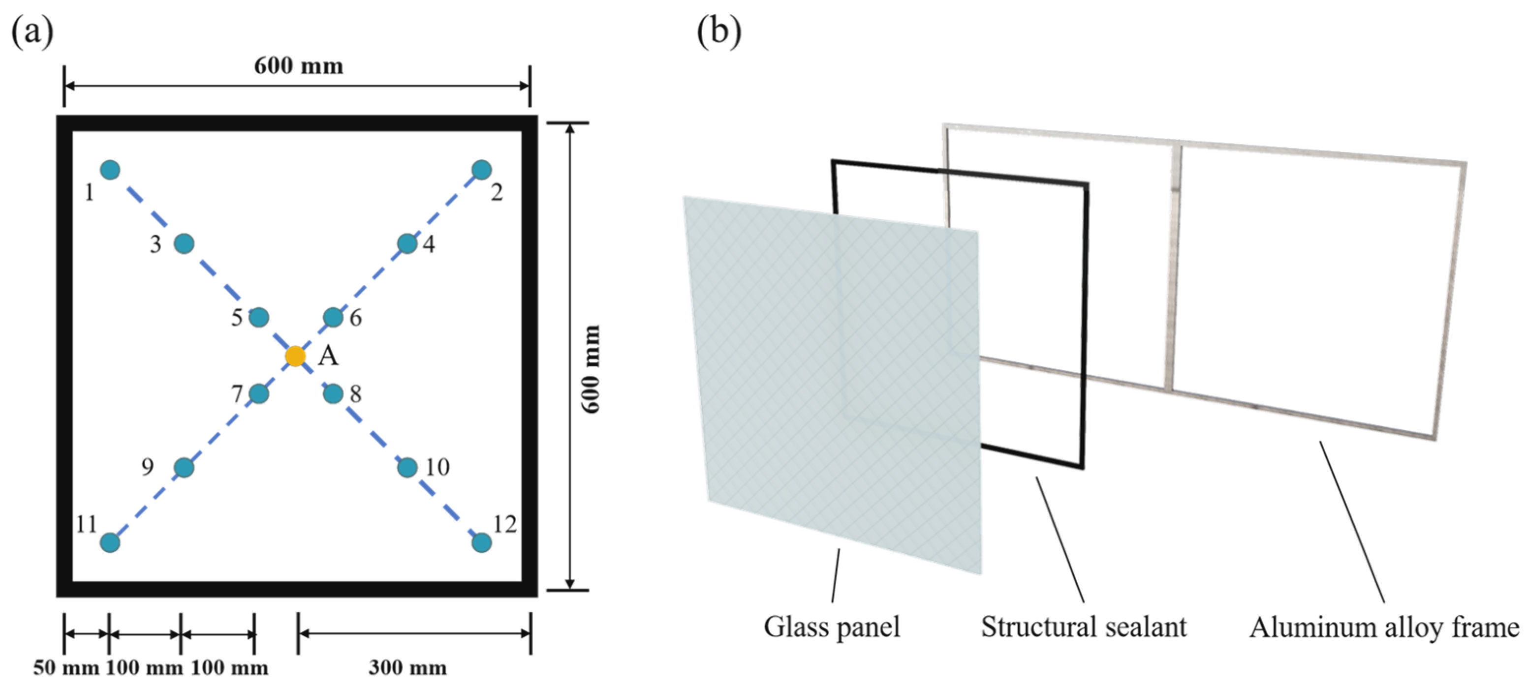 Applsci 14 05412 g003