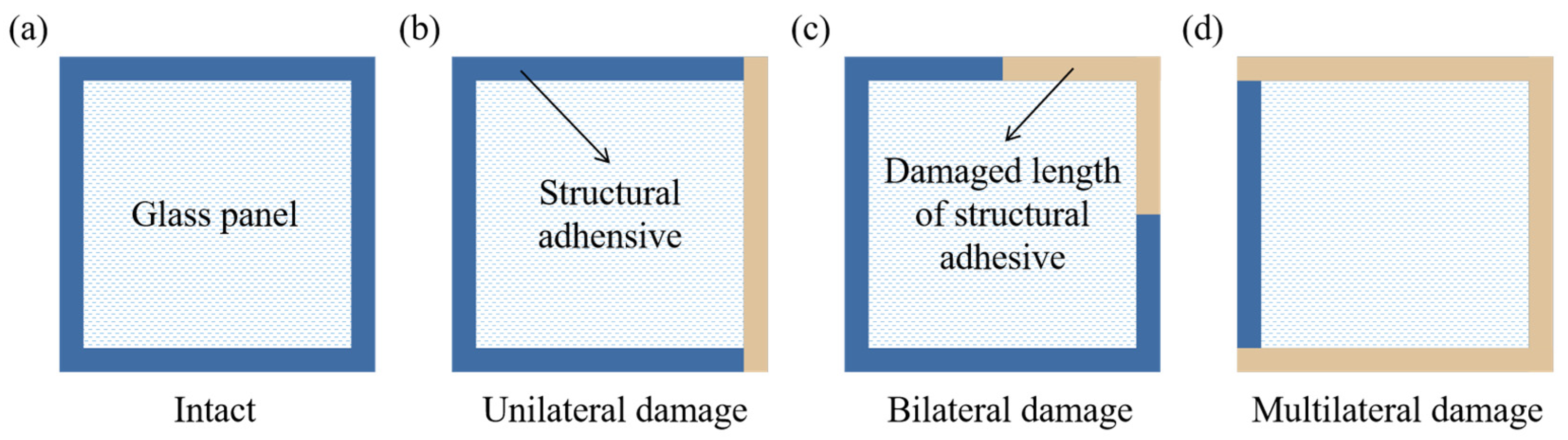 Applsci 14 05412 g006