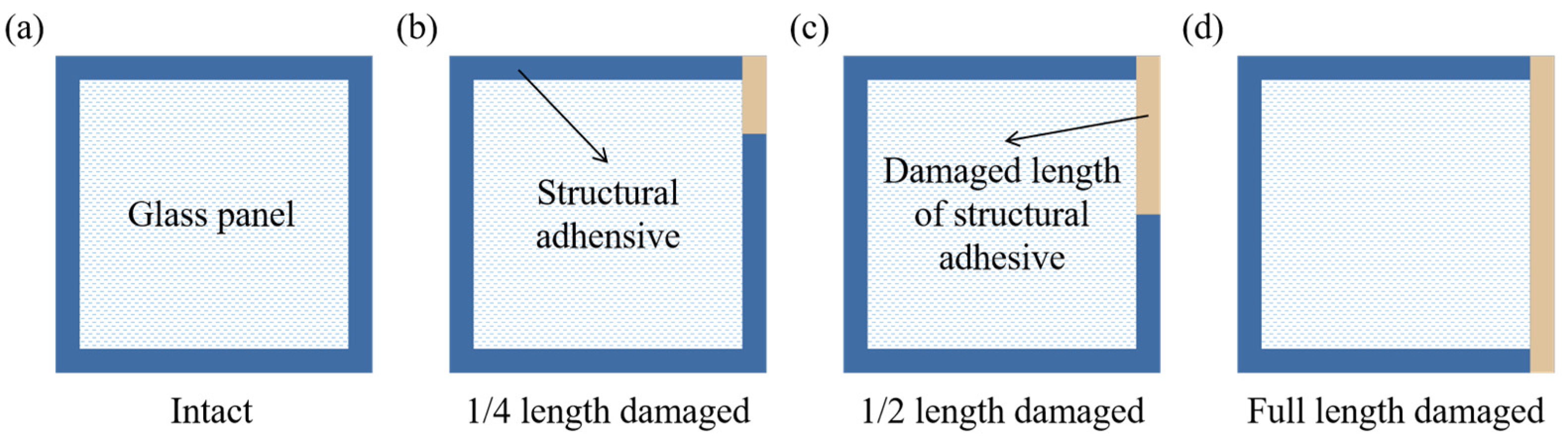 Applsci 14 05412 g009