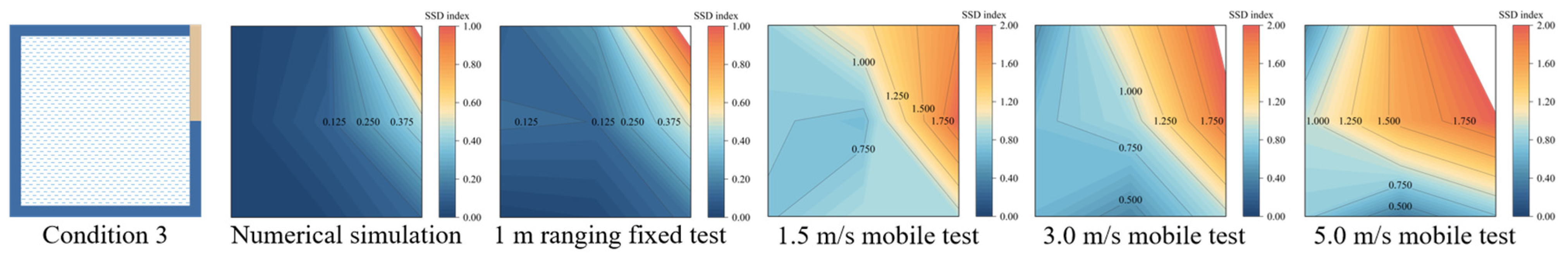 Applsci 14 05412 g015