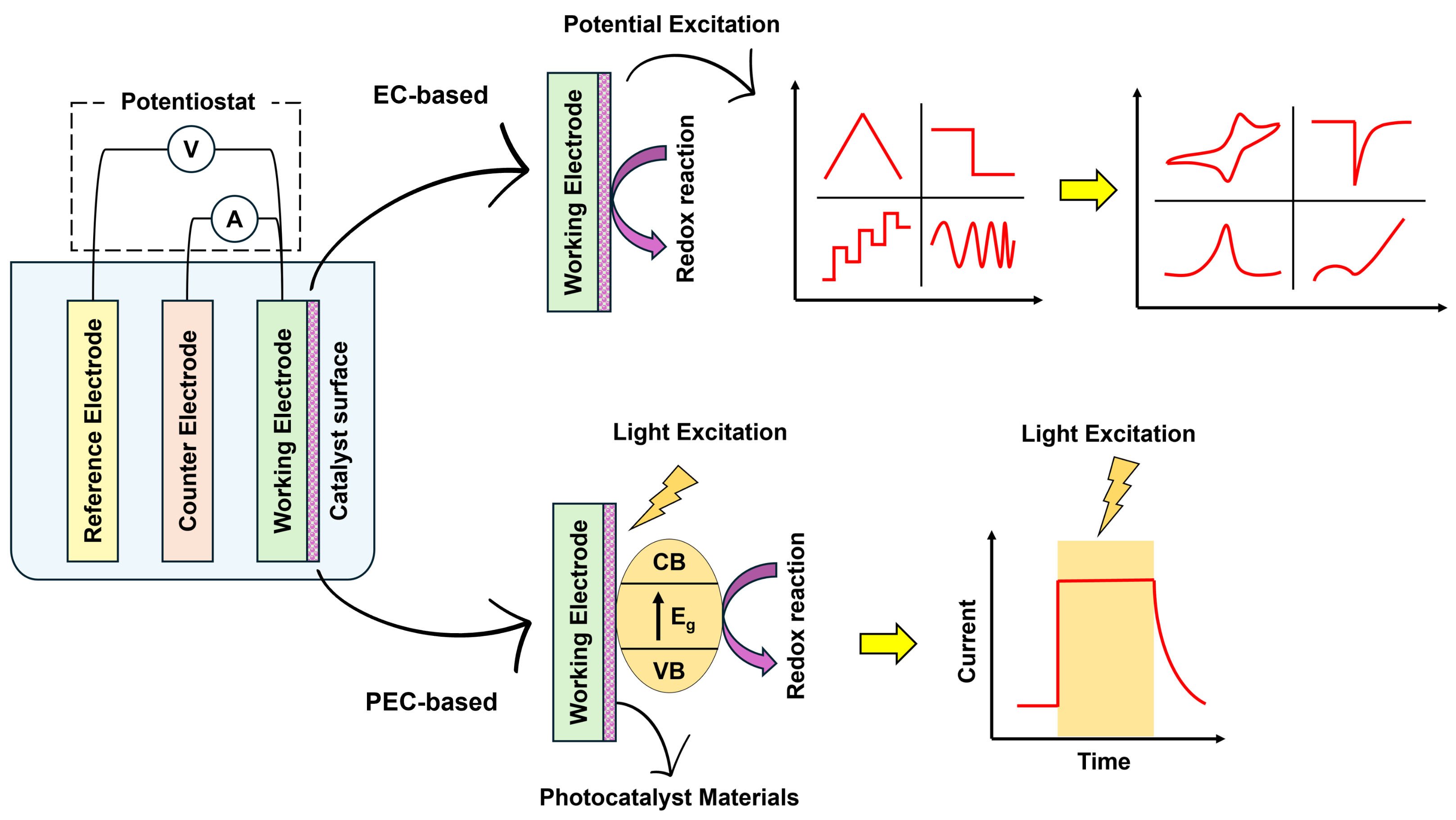 Applsci 14 05420 g001