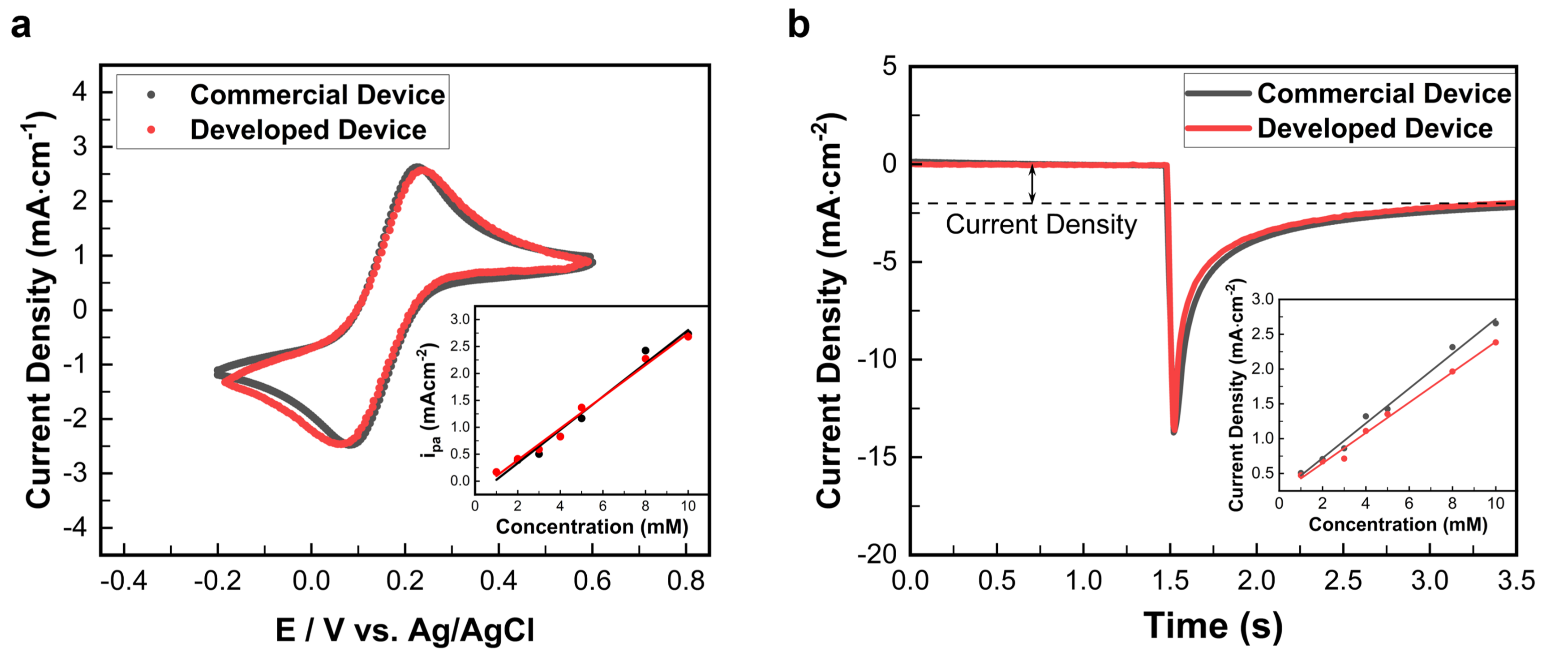Applsci 14 05420 g007