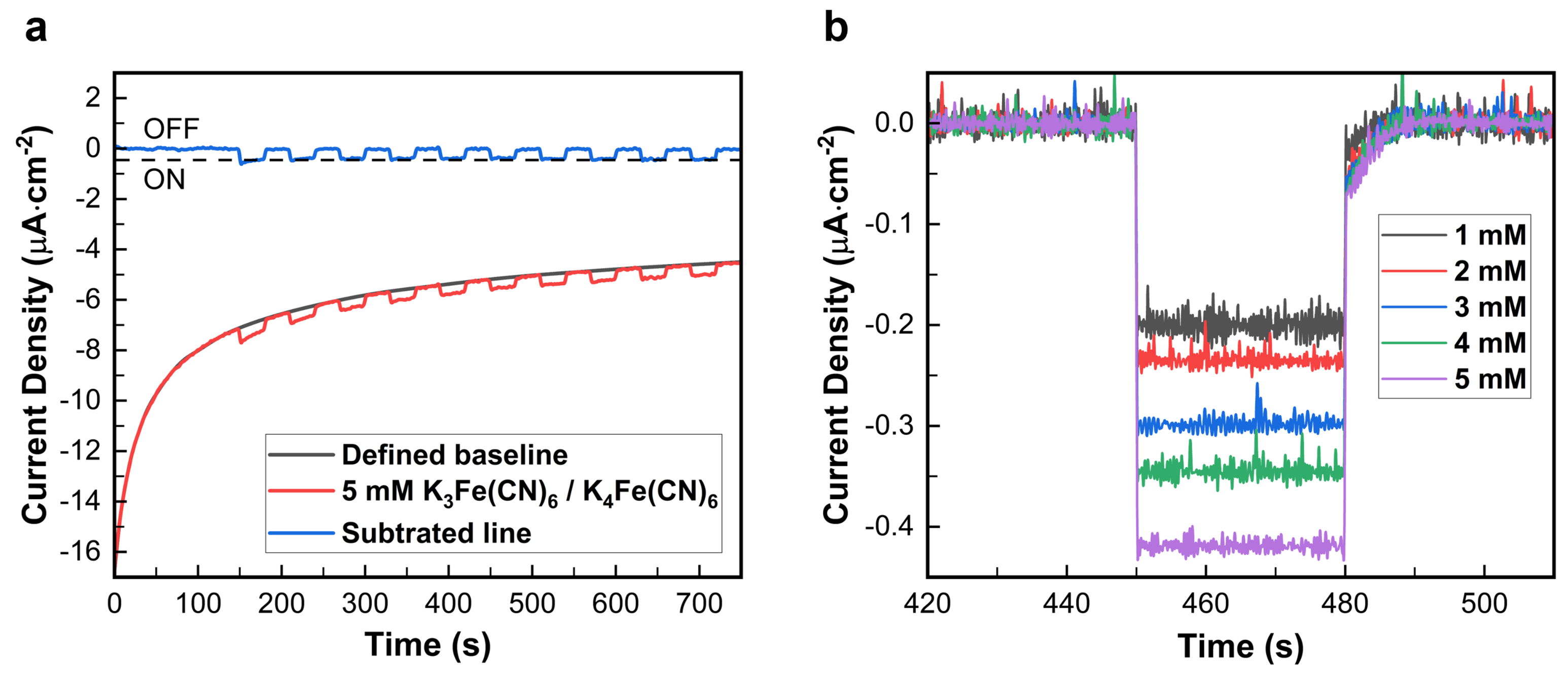 Applsci 14 05420 g009