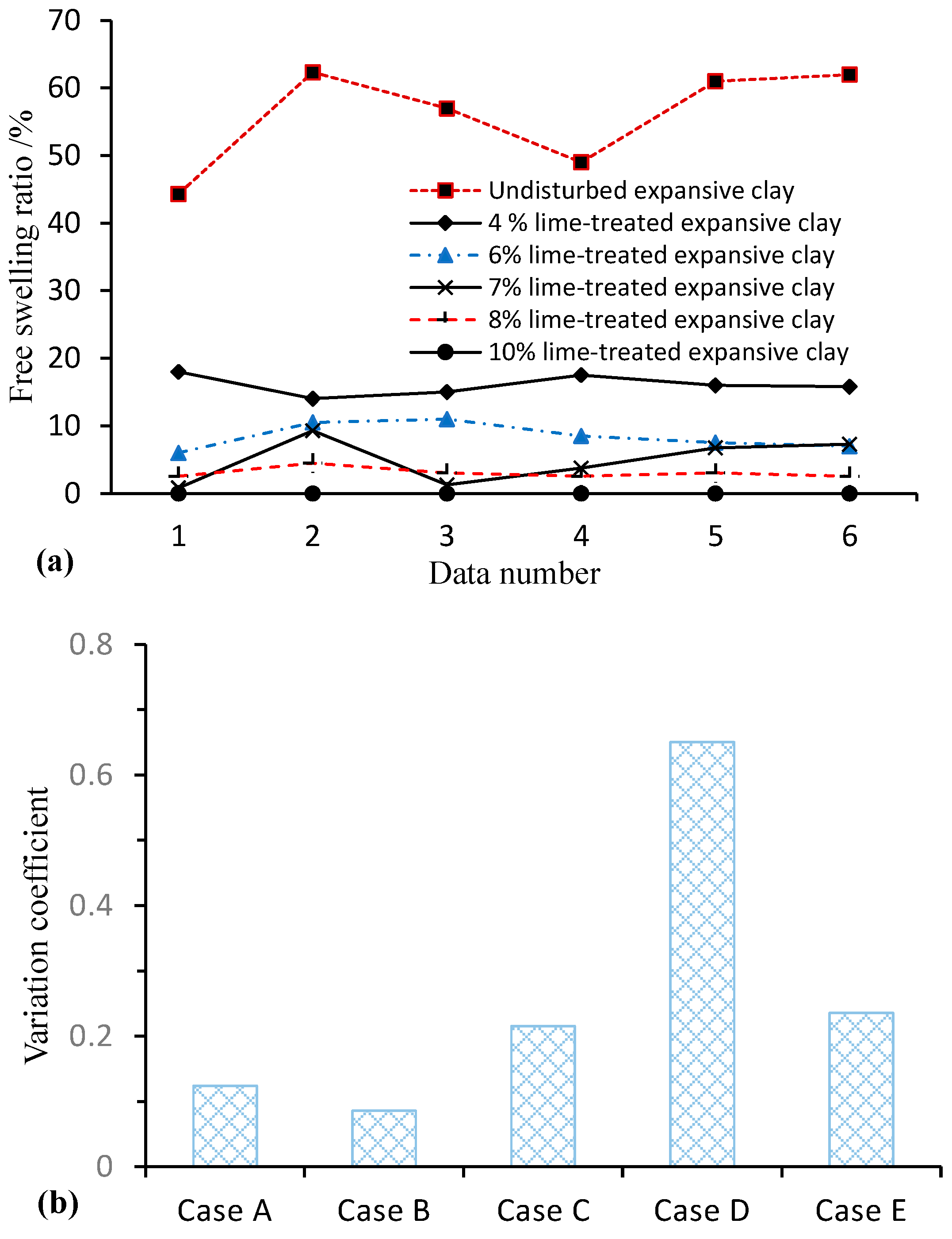 Applsci 14 05430 g004a