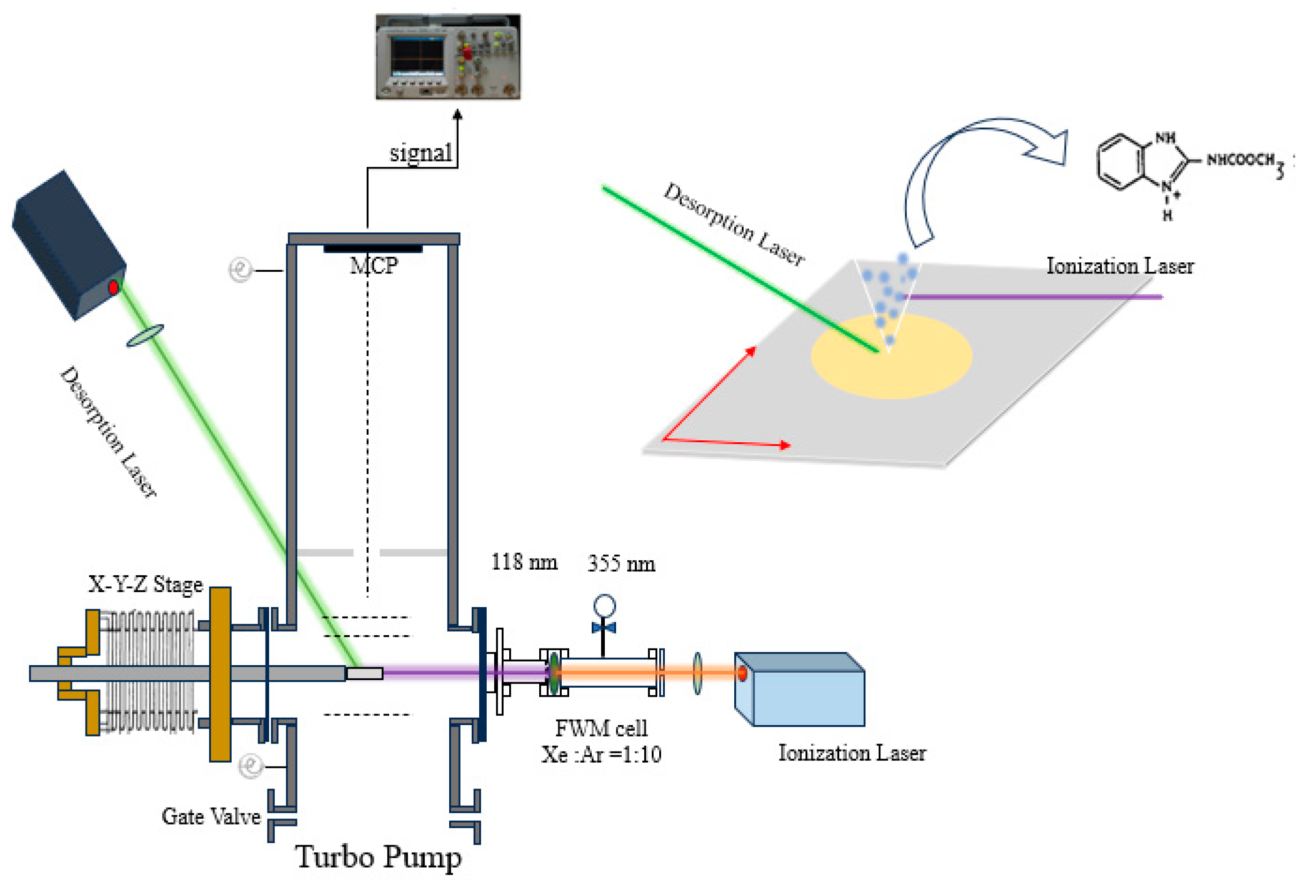 Applsci 14 05431 g001