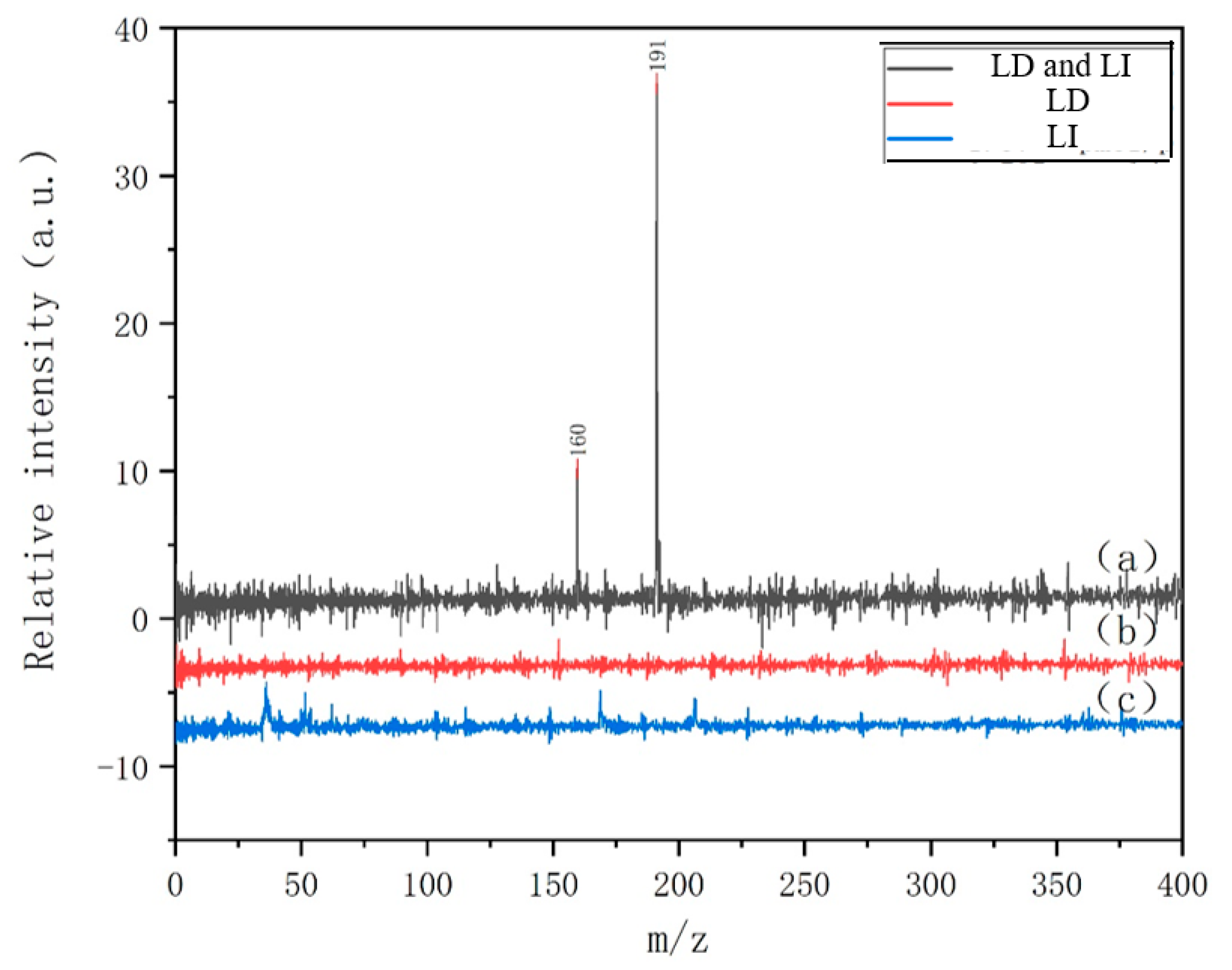 Applsci 14 05431 g003