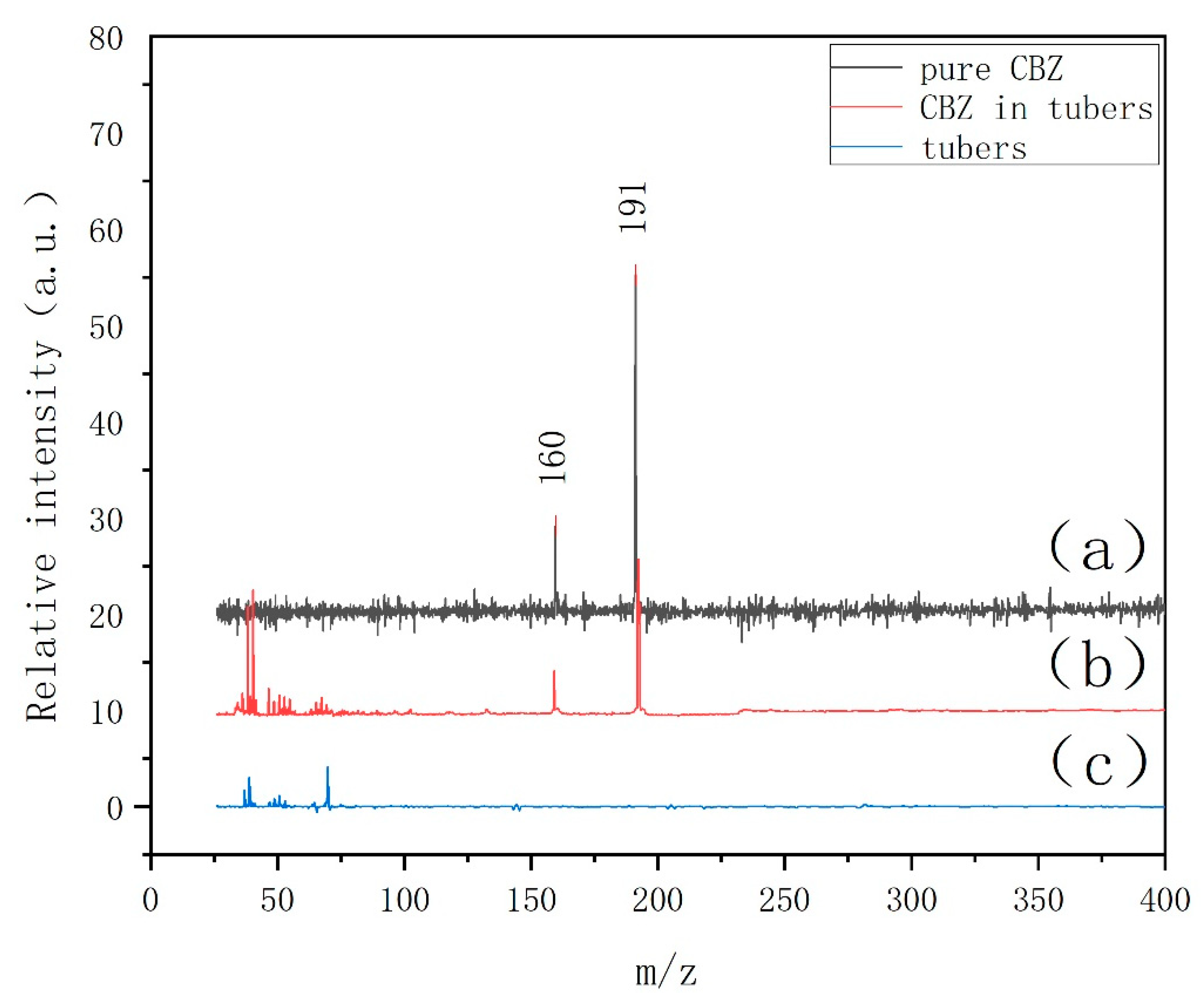 Applsci 14 05431 g005