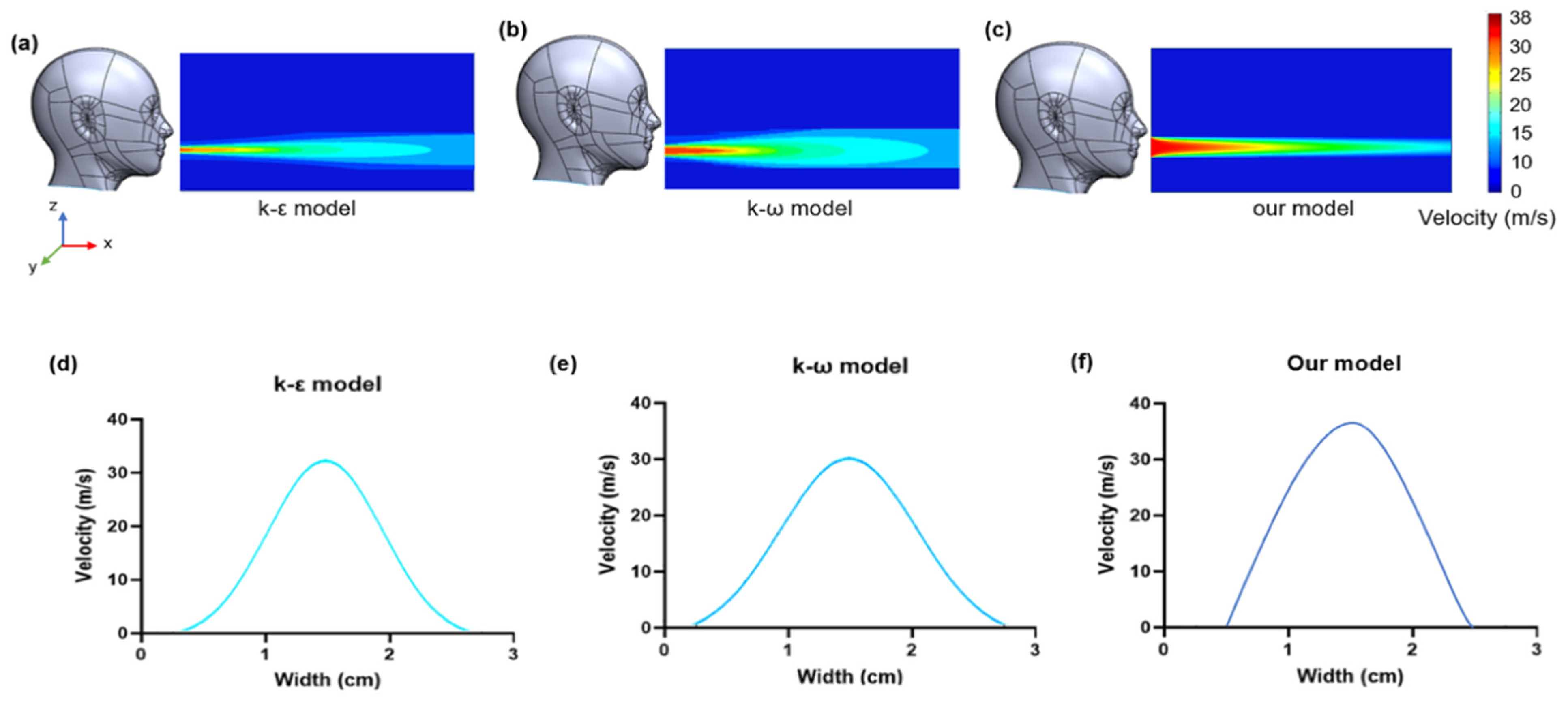 Applsci 14 05432 g004