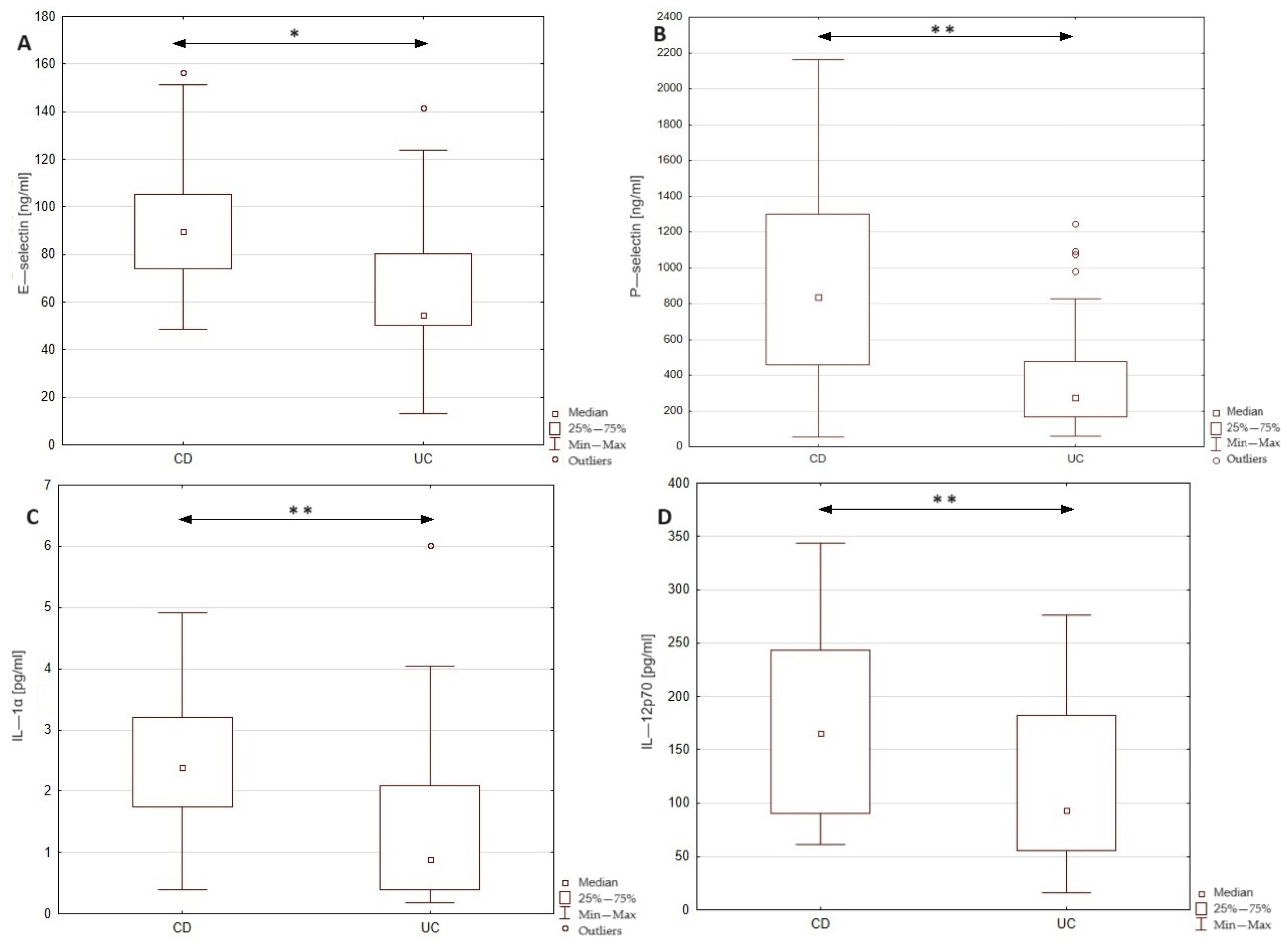 Applsci 14 05434 g001