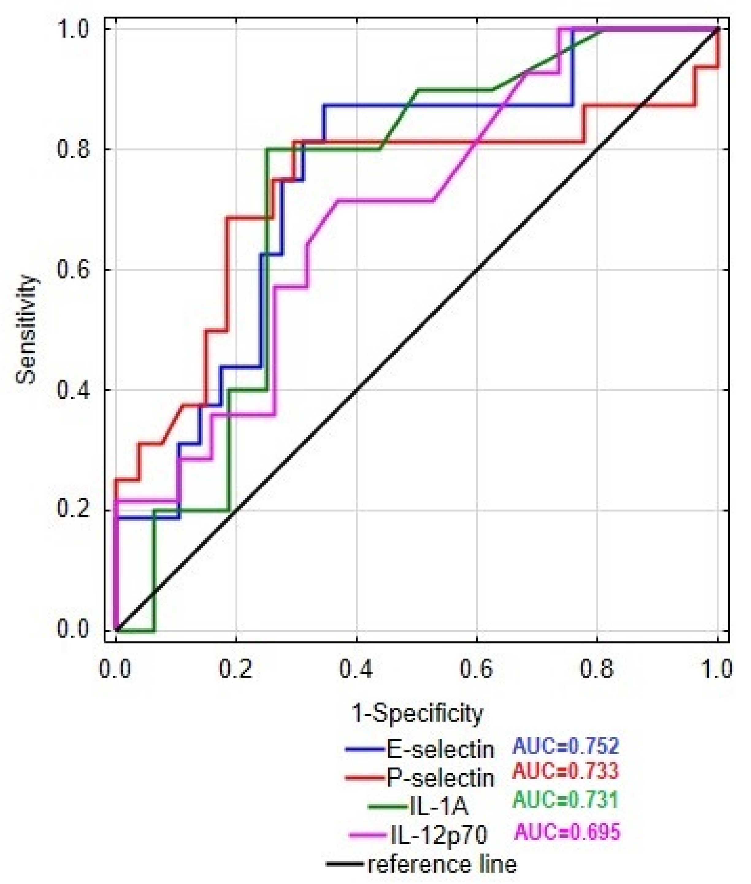 Applsci 14 05434 g002