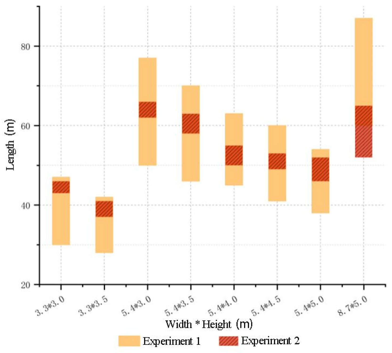 Applsci 14 05435 g005 Applsci 14 05435 g005