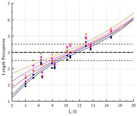 Applsci 14 05435 i016 Applsci 14 05435 i016