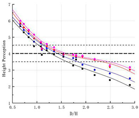 Applsci 14 05435 i019 Applsci 14 05435 i019