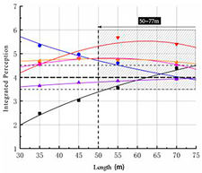 Applsci 14 05435 i023 Applsci 14 05435 i023
