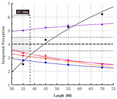 Applsci 14 05435 i028 Applsci 14 05435 i028