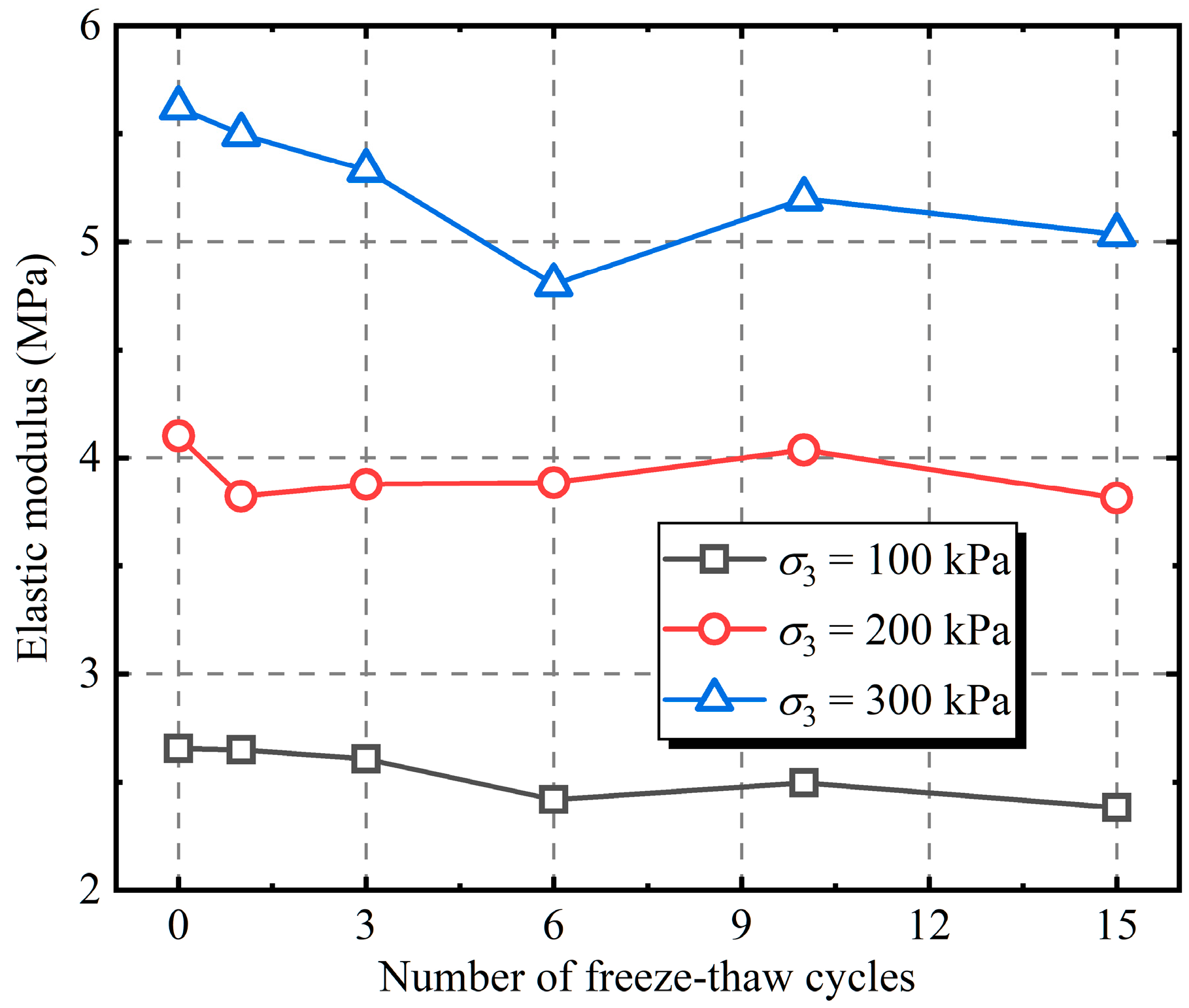 Applsci 14 05437 g006