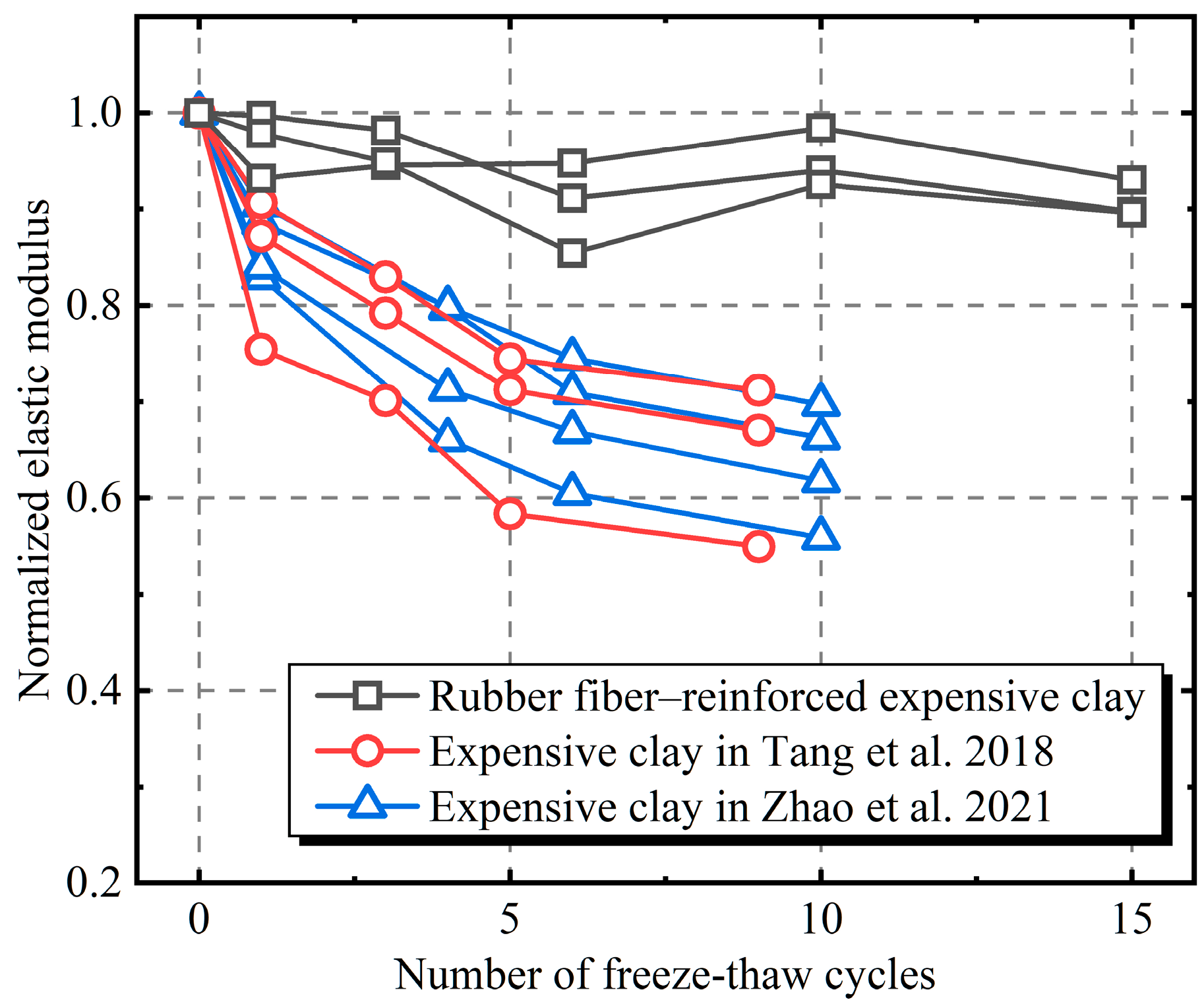 Applsci 14 05437 g007