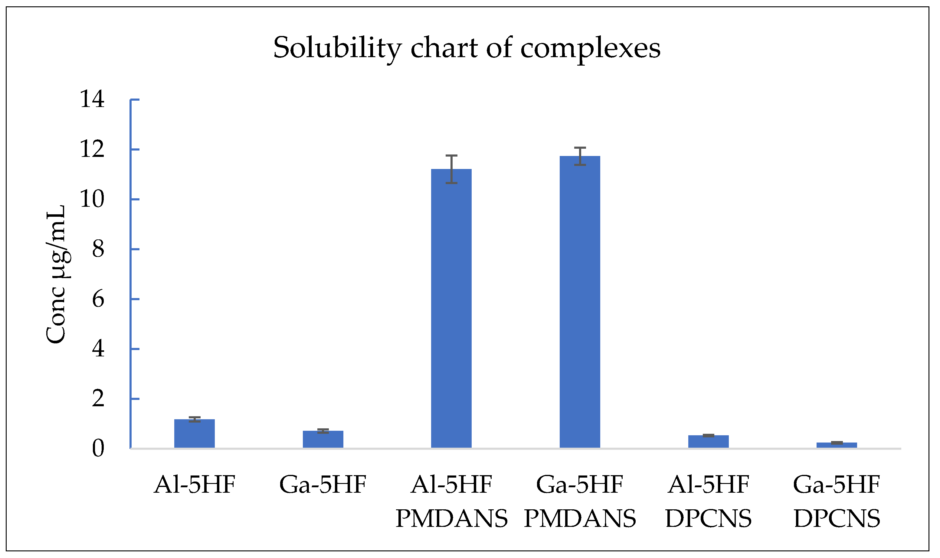 Applsci 14 05441 g005