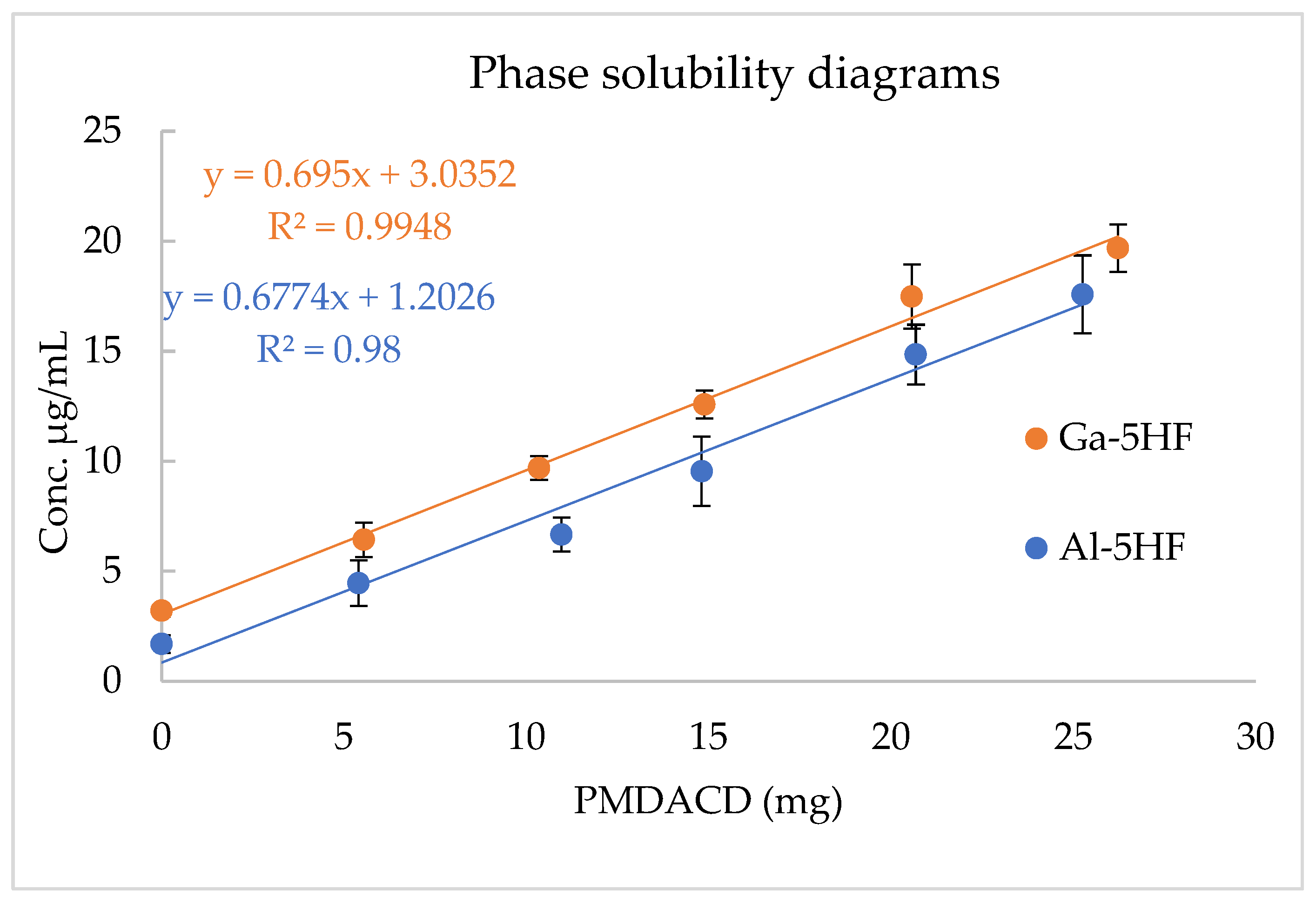 Applsci 14 05441 g007