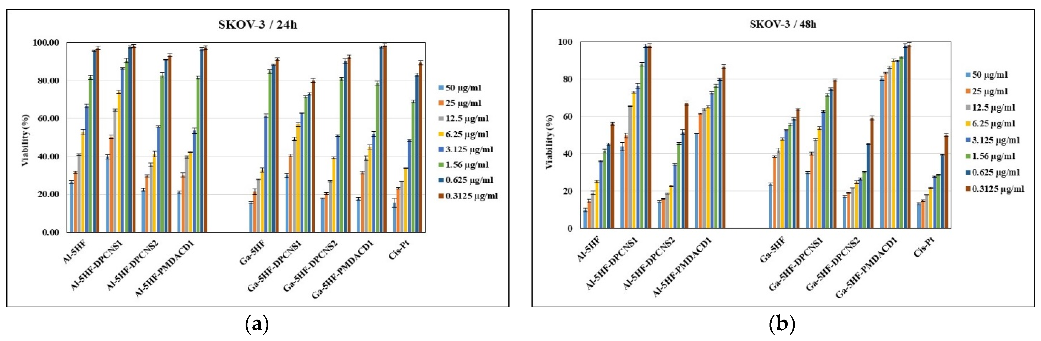 Applsci 14 05441 g010