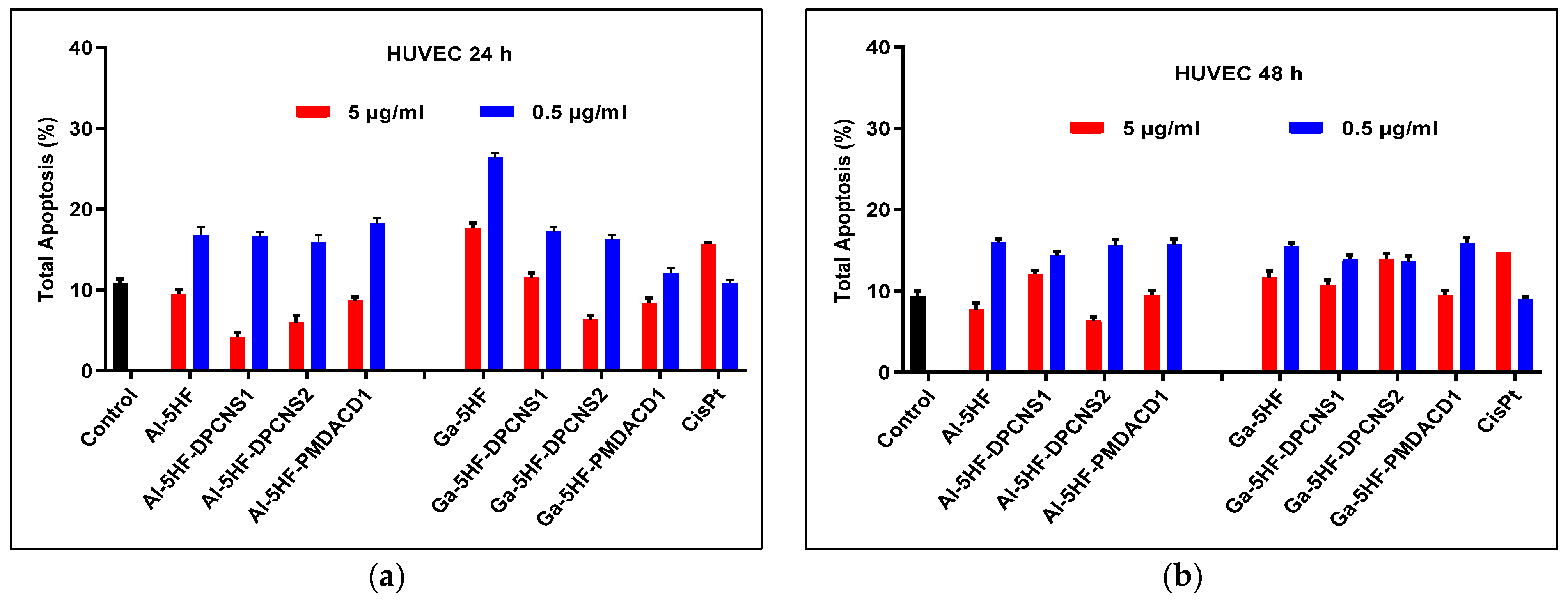 Applsci 14 05441 g011