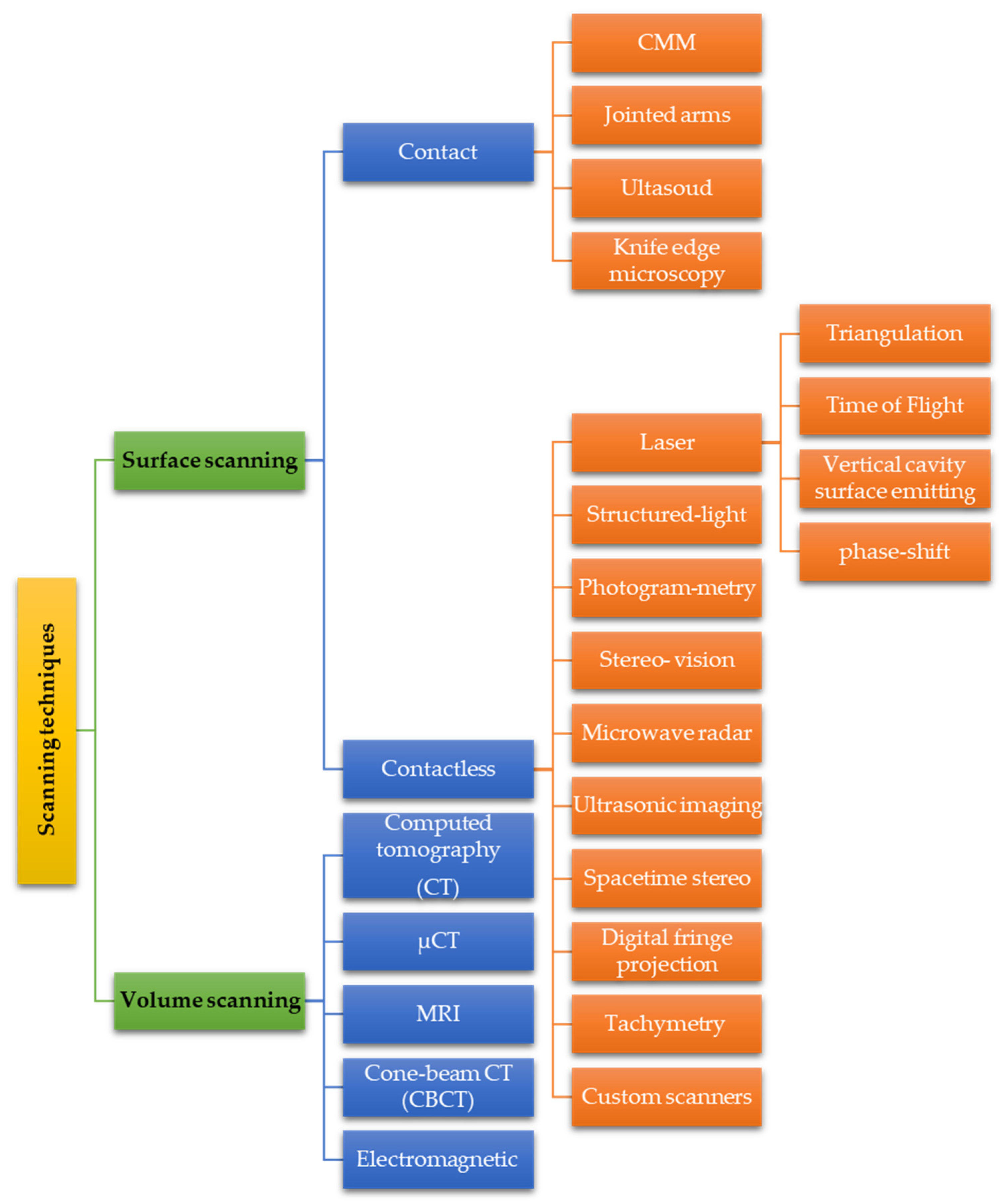 Applsci 14 05444 g002