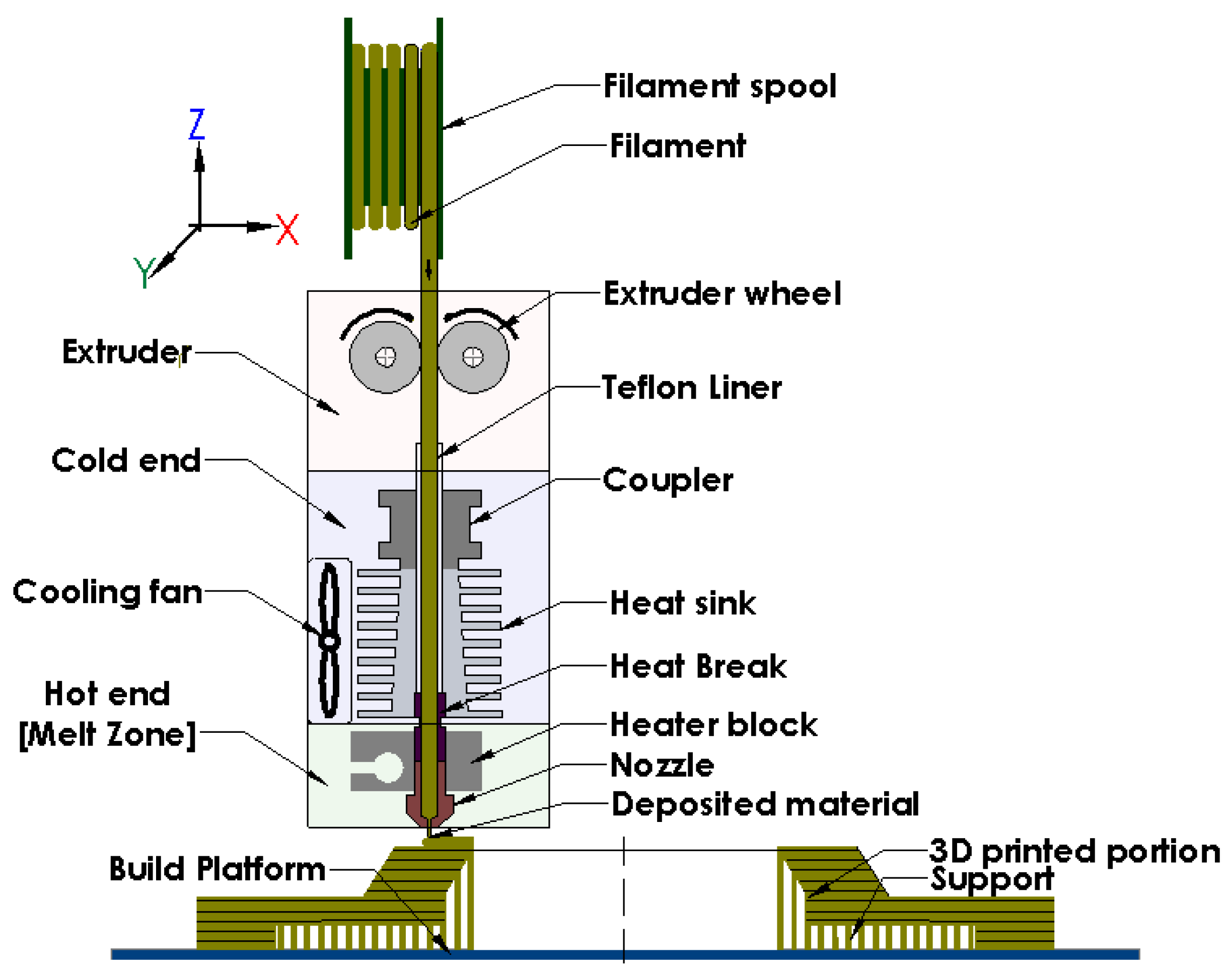 Applsci 14 05444 g005