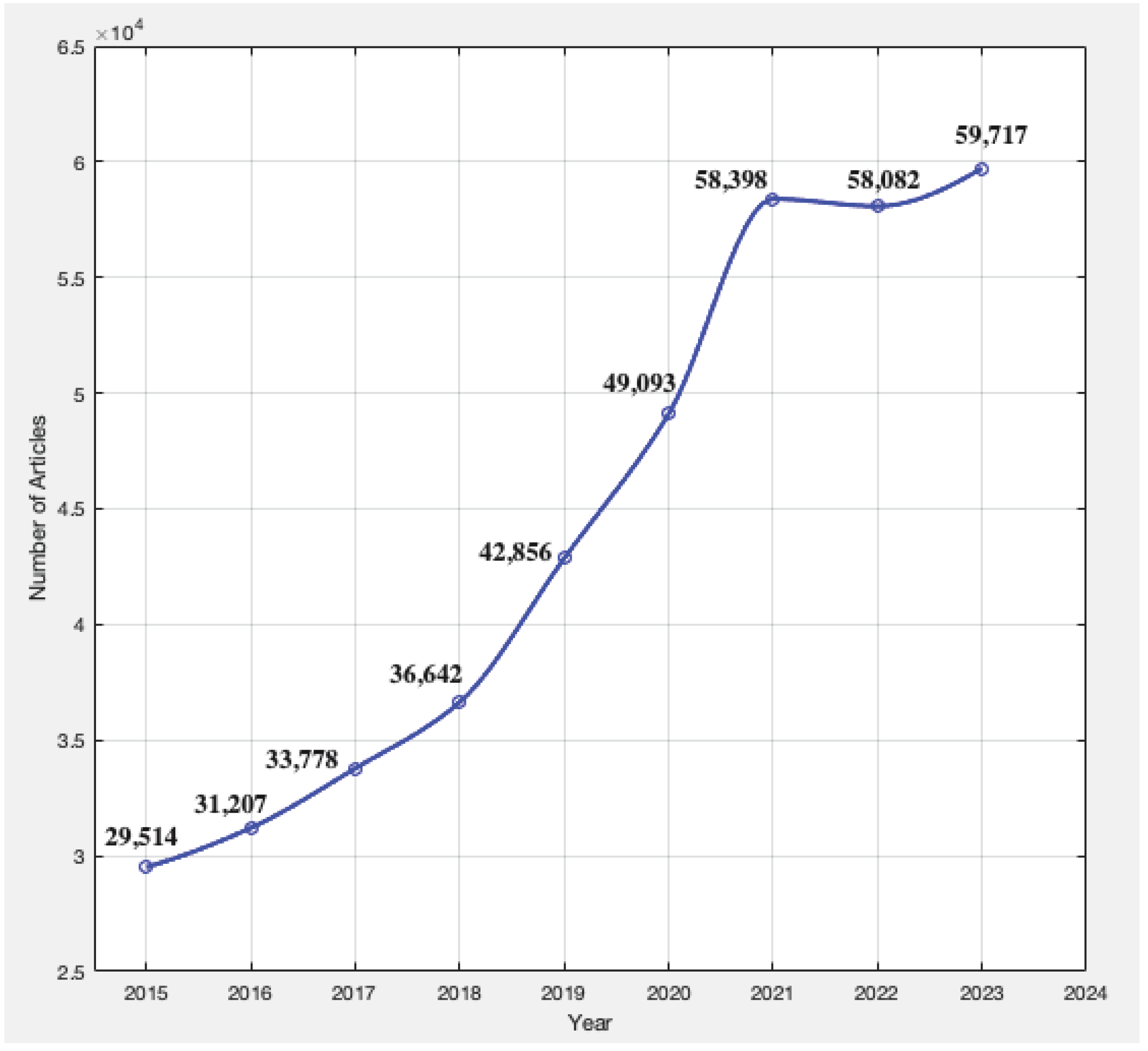 Applsci 14 05454 g001