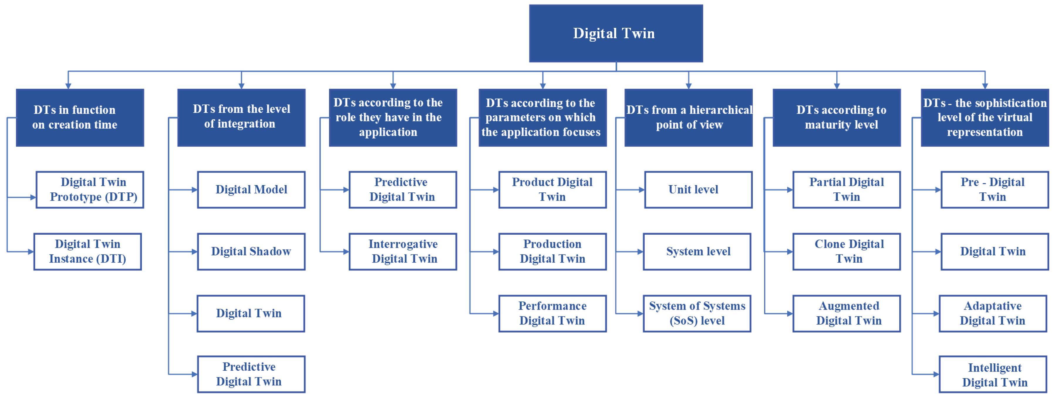 Applsci 14 05454 g007