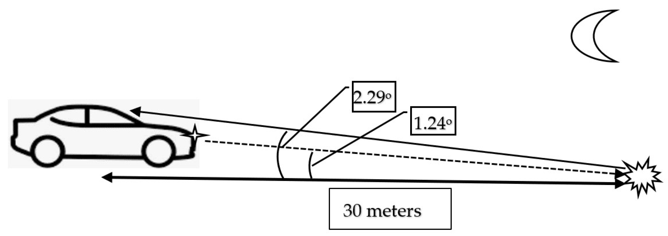 Applsci 14 05458 g003