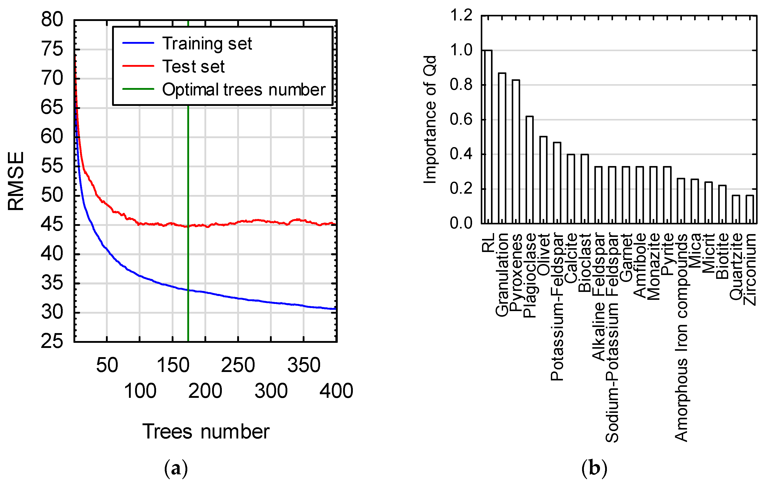 Applsci 14 05458 g012
