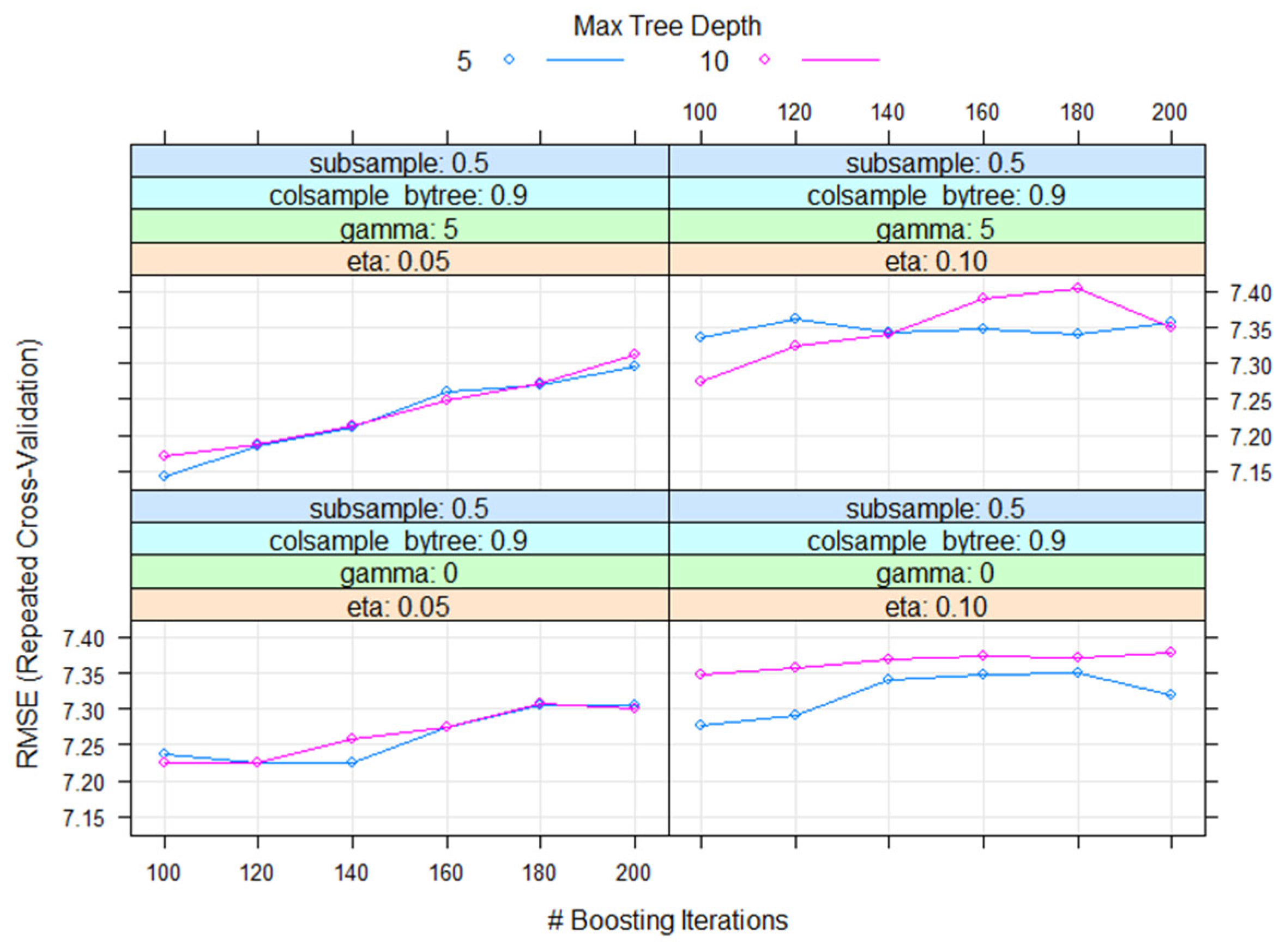 Applsci 14 05458 g015