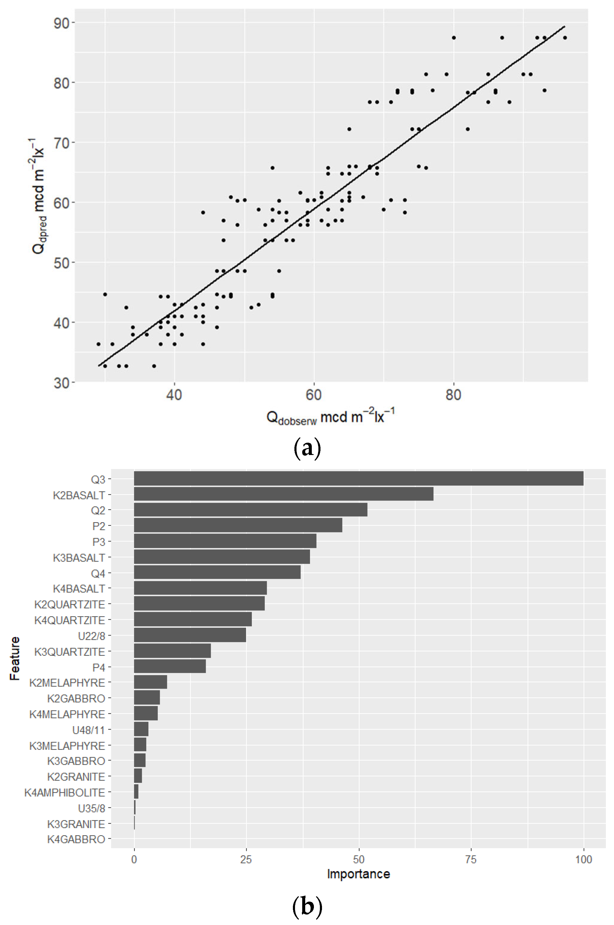 Applsci 14 05458 g016