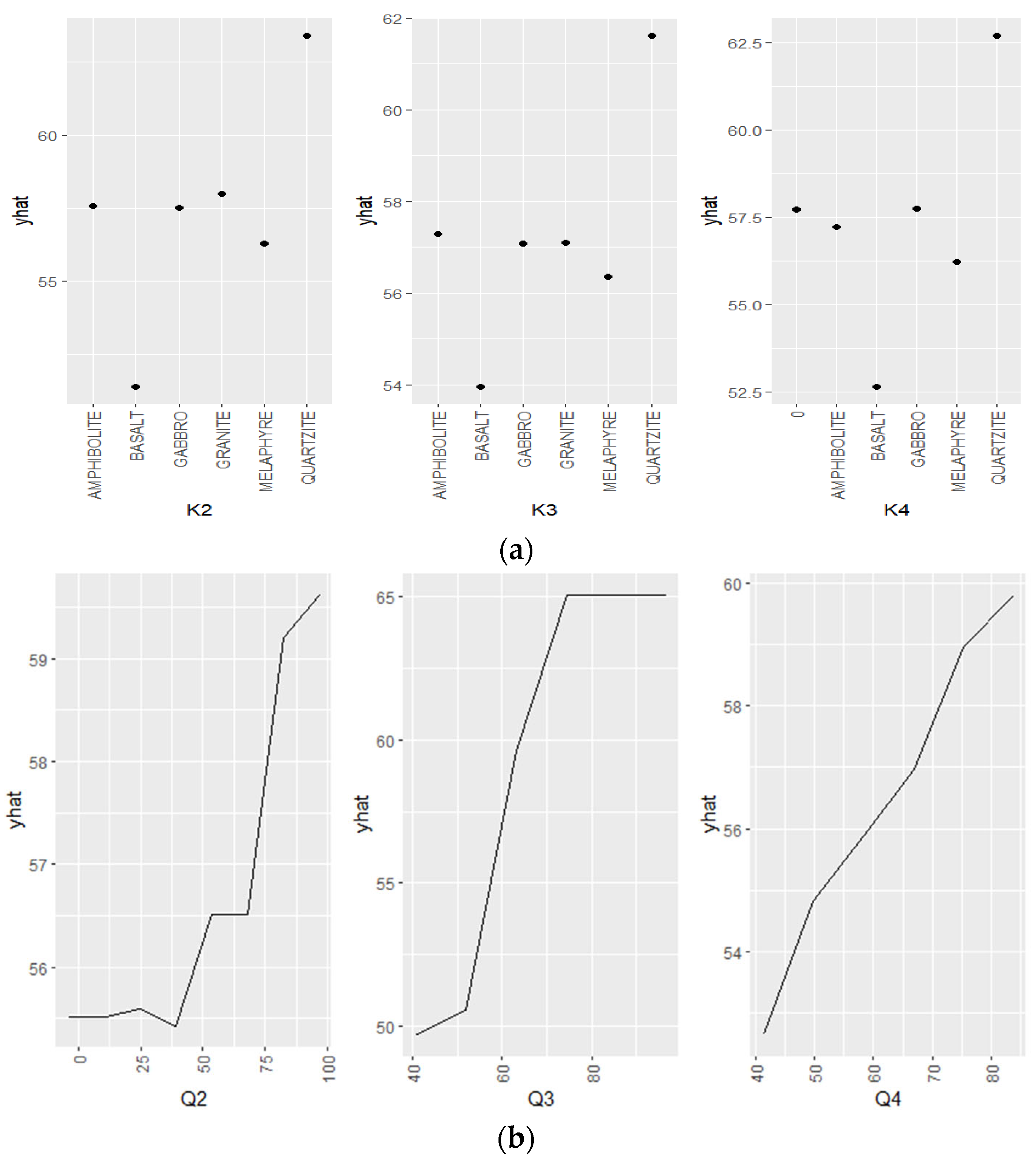 Applsci 14 05458 g017a