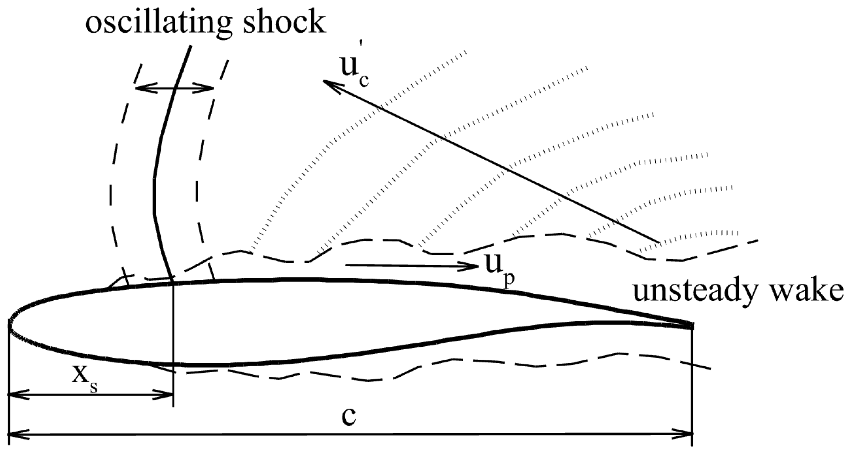 Applsci 14 05463 g001 Applsci 14 05463 g001