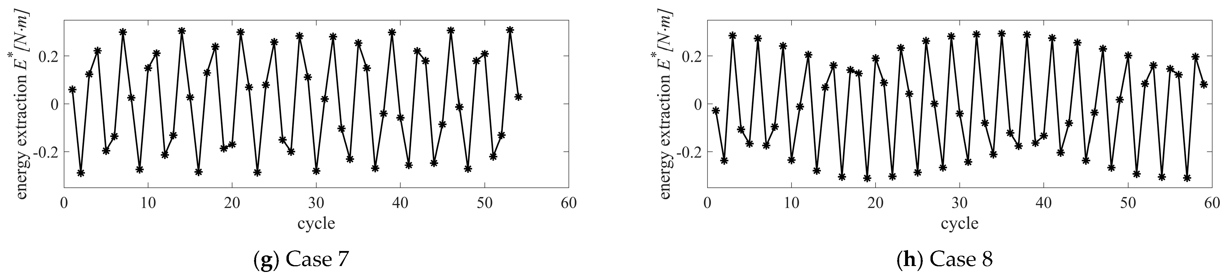 Applsci 14 05463 g007c Applsci 14 05463 g007c