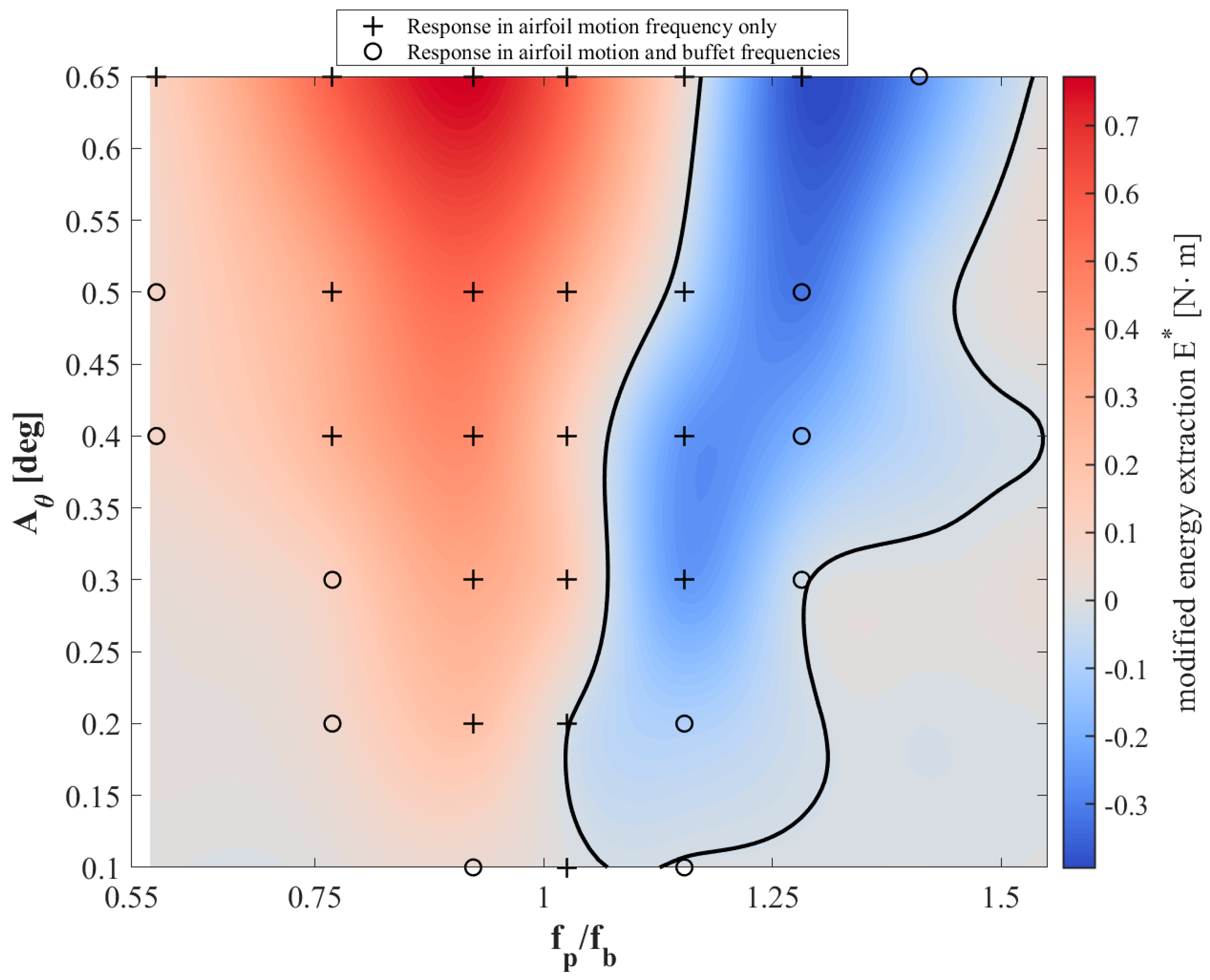 Applsci 14 05463 g011 Applsci 14 05463 g011