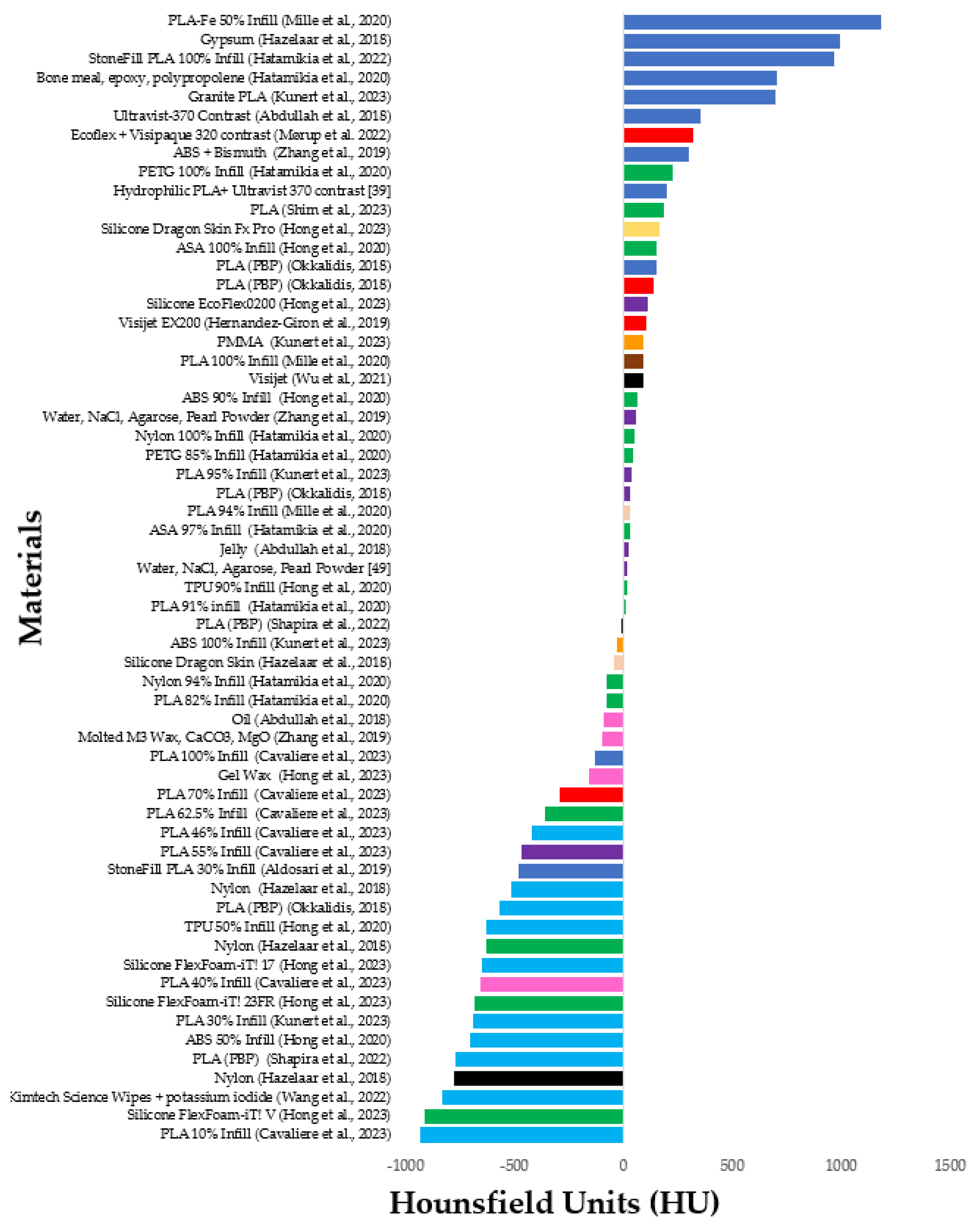Applsci 14 05467 g002