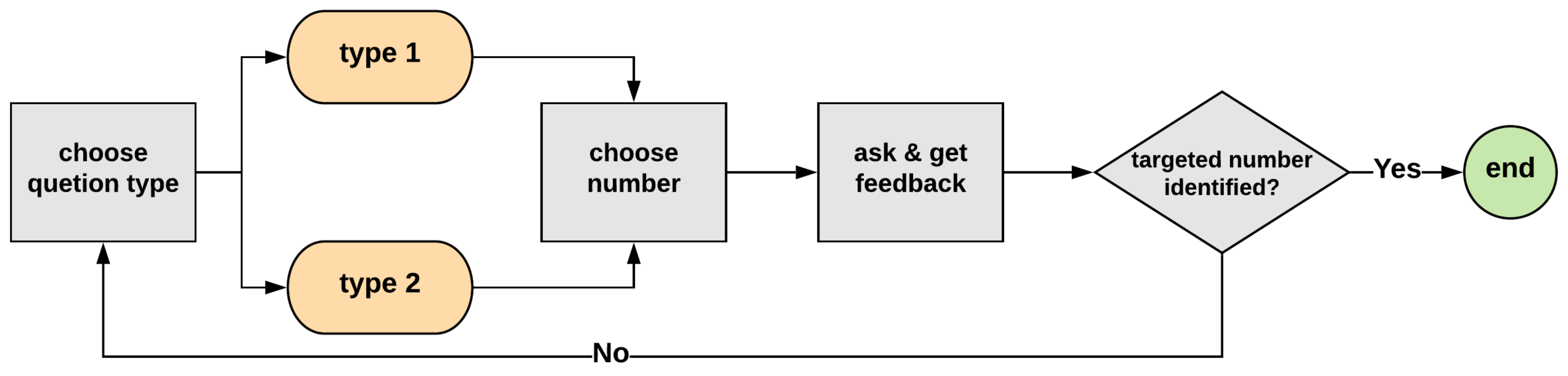 Applsci 14 05469 g003