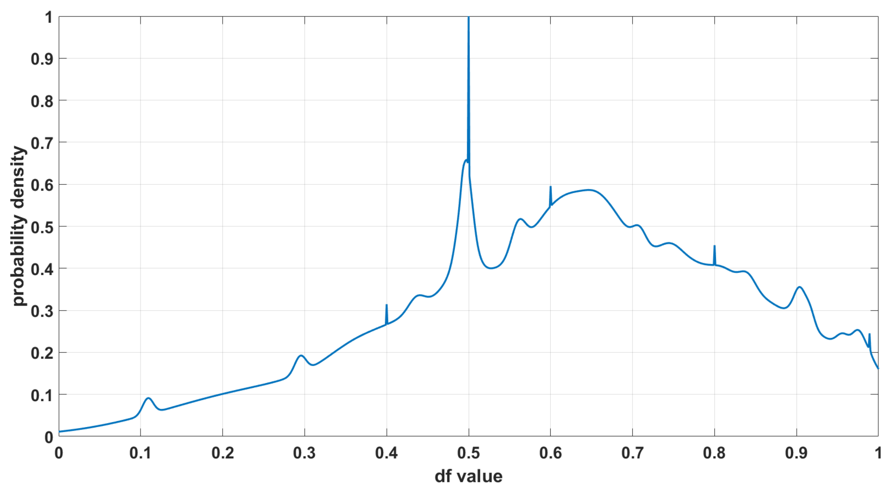 Applsci 14 05469 g007