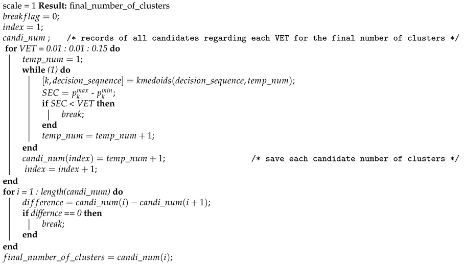 Applsci 14 05469 i001