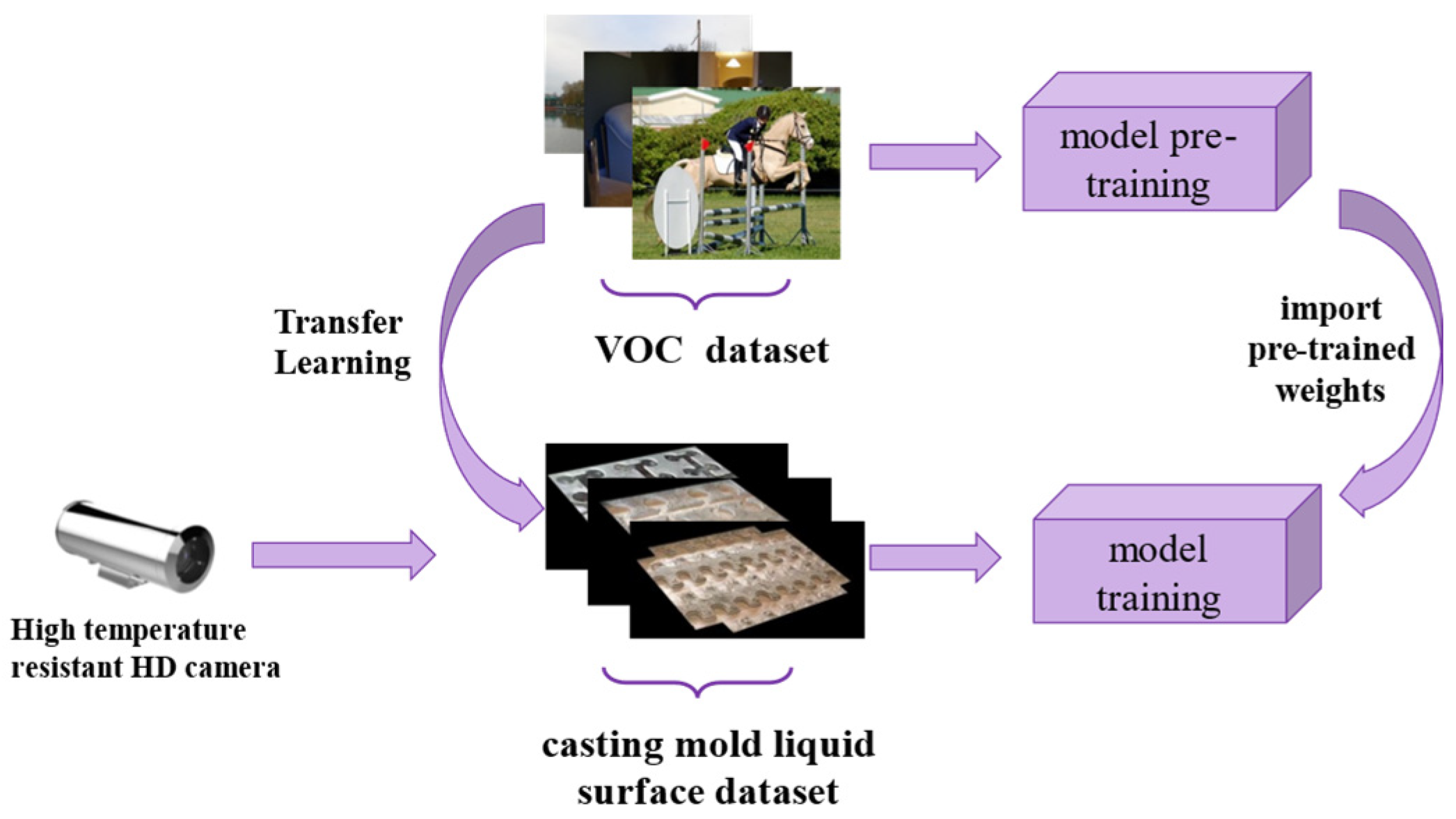 Applsci 14 05470 g010