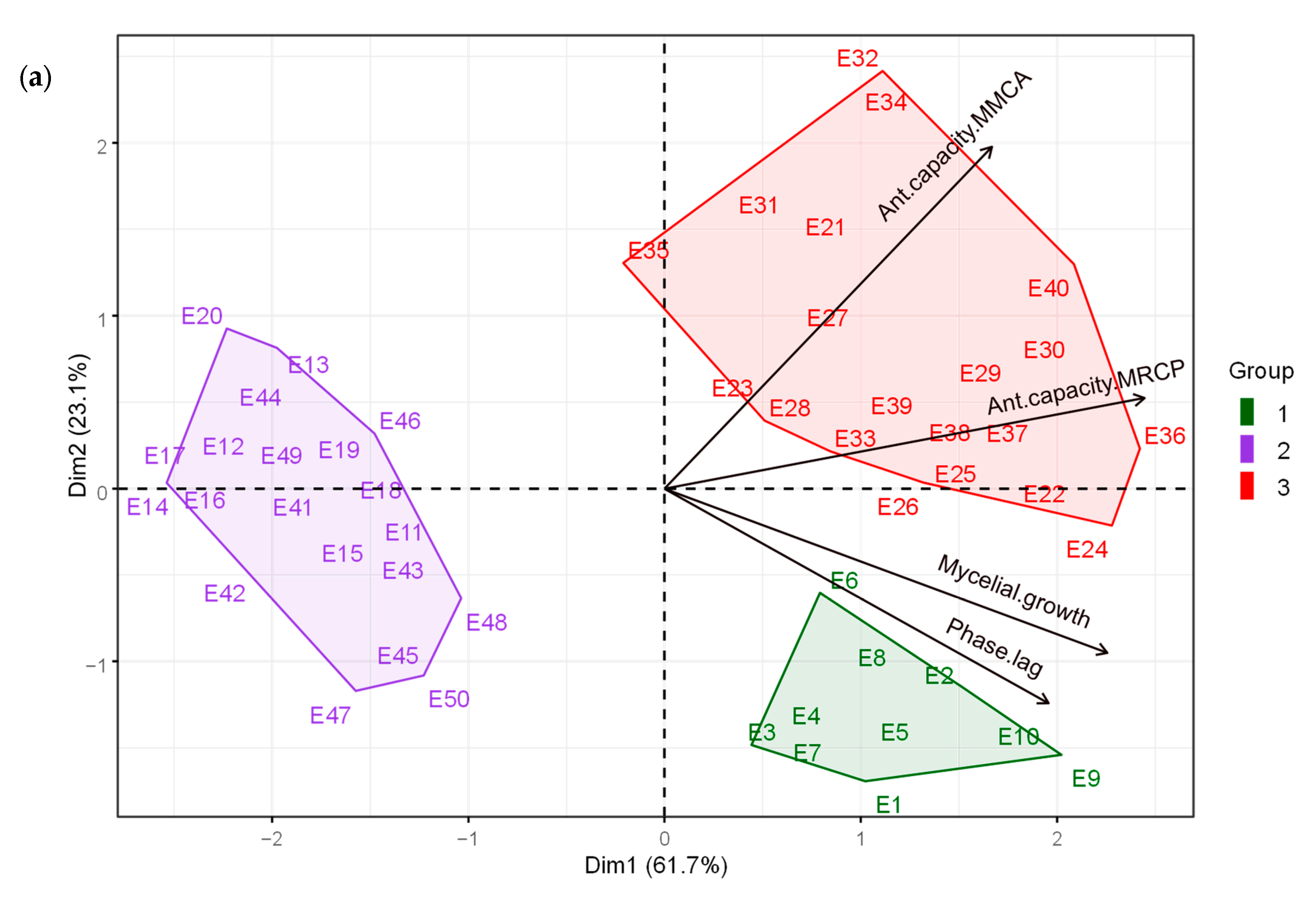 Applsci 14 05481 g001a