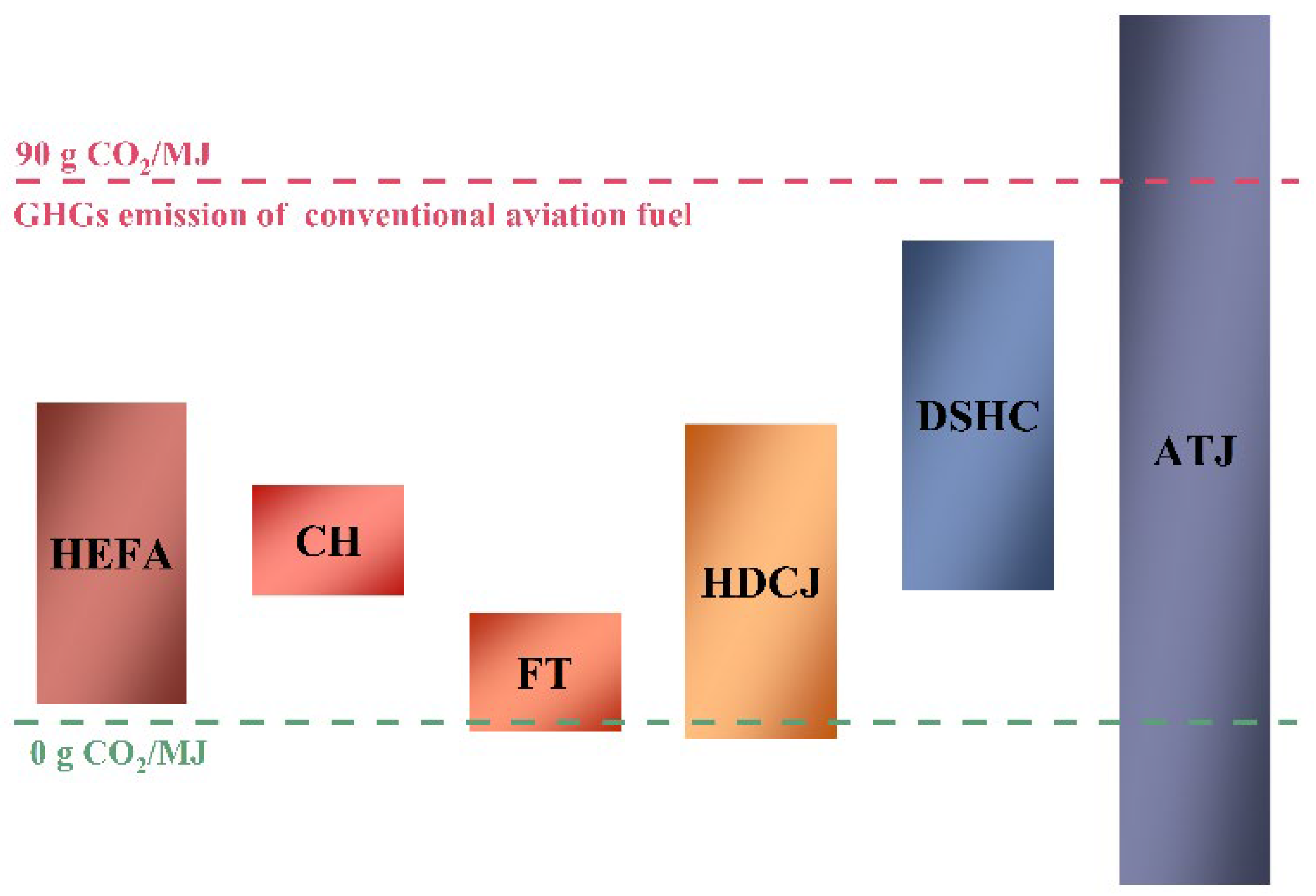 Applsci 14 05484 g002